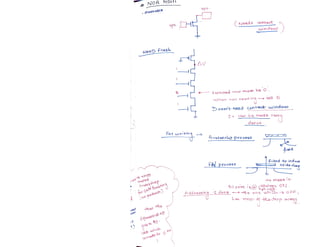 VLSI_Design_document_Narendra_Gangwa.pdf