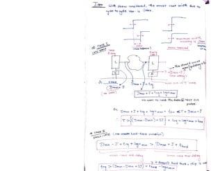 VLSI_Design_document_Narendra_Gangwa.pdf