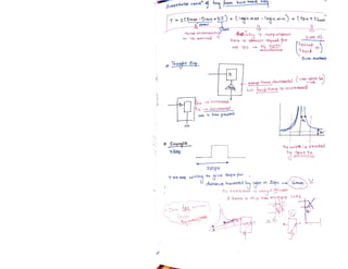 VLSI_Design_document_Narendra_Gangwa.pdf
