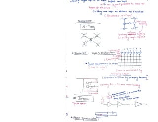 VLSI_Design_document_Narendra_Gangwa.pdf