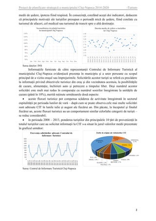 Proiect de planificare strategică a municipiului Cluj-Napoca 2014-2020

-Turism-

medii de ședere, ipoteza fiind respinsă. În consecință, corelând acești doi indicatori, deducem
că principalele motivații ale turiștilor presupun o perioadă mică de ședere, fiind corelate cu
turismul de afaceri, cel medical sau turismul de tranzit spre o altă destinație.

Sursa datelor: INS

Informațiile furnizate de către reprezentanții Centrului de Informare Turistică al
municipiului Cluj-Napoca evidențiază prezența în municipiu și a unor persoane cu scopul
principal de a vizita orașul sau împrejurimile. Solicitările acestor turiști se referă cu precădere
la informații privind obiectivele turistice din oraș și din vecinătatea acestuia, la posibilitățile
de cazare, alimentație, închirieri auto și petrecere a timpului liber. Deși numărul acestor
solicitări este mult mai redus în comparație cu numărul sosirilor înregistrate la unitățile de
cazare (până în 10%), merită reținute următoarele două aspecte:
 aceste fluxuri turistice pot compensa scăderea de activitate înregistrată în sectorul
ospitalității pe perioada lunilor de vară – după cum se poate observa cele mai multe solicitări
sunt adresate CIT în lunile iulie și august ale fiecărui an. Din păcate, la începutul și finalul
fiecărui an, aceste fluxuri turistice au un comportament similar celorlalte categorii de turiști –
se reduc considerabil;
 în perioada 2008 – 2013, ponderea turiștilor din principalele 10 țări de proveniență în
totalul turiștilor care au solicitat informații la CIT s-a situat în jurul valorilor medii prezentate
în graficul următor:

Sursa: Centrul de Informare Turistică Cluj-Napoca

2

 