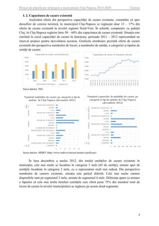 Proiect de planificare strategică a municipiului Cluj-Napoca 2014-2020

-Turism-

I. 2. Capacitatea de cazare existentă
Analizând oferta din perspectiva capacității de cazare existente, constatăm că spre
deosebire de cererea turistică, în municipiul Cluj-Napoca se regăsește doar 13 – 17% din
oferta de cazare existentă la nivelul regiunii Nord-Vest. În schimb, comparativ cu județul
Cluj, în Cluj-Napoca regăsim între 50 – 60% din capacitatea de cazare existentă. Situația este
similară în cazul capacității de cazare în funcțiune, perioada 2011 – 2012 reprezentând un
interval propice pentru dezvoltarea acesteia. Graficele următoare prezintă oferta de cazare
existentă din perspectiva numărului de locuri, a numărului de unități, a categoriei și tipului de
unități de cazare:

Sursa datelor: INS

Sursa datelor: MDRT (http://www.mdrt.ro/turism/unitati-clasificate)

În luna decembrie a anului 2012, din totalul unităților de cazare existente în
municipiu, cele mai multe se încadrau în categoria 3 stele (65 de unități), urmate apoi de
unitățile încadrate în categoria 2 stele, cu o reprezentare mult mai redusă. Din perspectiva
numărului de camere existente, situația este parțial diferită. Cele mai multe camere
disponibile sunt pe segmentul 3 stele, urmate de segmentul 4 stele. Diferența apare ca urmare
a faptului că cele mai multe hoteluri (unitățile care oferă peste 75% din numărul total de
locuri de cazare la nivelul municipiului) se regăsesc pe aceste două segmente.

3

 