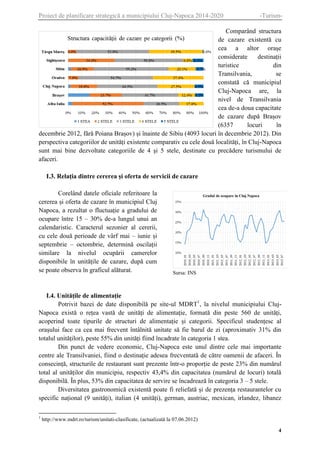 Proiect de planificare strategică a municipiului Cluj-Napoca 2014-2020

-Turism-

Comparând structura
de cazare existentă cu
cea a altor orașe
considerate
destinații
turistice
din
Transilvania,
se
constată că municipiul
Cluj-Napoca are, la
nivel de Transilvania
cea de-a doua capacitate
de cazare după Brașov
(6357
locuri
în
decembrie 2012, fără Poiana Brașov) și înainte de Sibiu (4093 locuri în decembrie 2012). Din
perspectiva categoriilor de unități existente comparativ cu cele două localități, în Cluj-Napoca
sunt mai bine dezvoltate categoriile de 4 și 5 stele, destinate cu precădere turismului de
afaceri.
I.3. Relația dintre cererea și oferta de servicii de cazare
Corelând datele oficiale referitoare la
cererea și oferta de cazare în municipiul Cluj
Napoca, a rezultat o fluctuație a gradului de
ocupare între 15 – 30% de-a lungul unui an
calendaristic. Caracterul sezonier al cererii,
cu cele două perioade de vârf mai – iunie și
septembrie – octombrie, determină oscilații
similare la nivelul ocupării camerelor
disponibile în unitățile de cazare, după cum
se poate observa în graficul alăturat.

Sursa: INS

I.4. Unitățile de alimentație
Potrivit bazei de date disponibilă pe site-ul MDRT1, la nivelul municipiului ClujNapoca există o rețea vastă de unități de alimentație, formată din peste 560 de unități,
acoperind toate tipurile de structuri de alimentație și categorii. Specificul studențesc al
orașului face ca cea mai frecvent întâlnită unitate să fie barul de zi (aproximativ 31% din
totalul unităților), peste 55% din unități fiind încadrate în categoria 1 stea.
Din punct de vedere economic, Cluj-Napoca este unul dintre cele mai importante
centre ale Transilvaniei, fiind o destinație adesea frecventată de către oamenii de afaceri. În
consecință, structurile de restaurant sunt prezente într-o proporție de peste 23% din numărul
total al unităților din municipiu, respectiv 43,4% din capacitatea (numărul de locuri) totală
disponibilă. În plus, 53% din capacitatea de servire se încadrează în categoria 3 – 5 stele.
Diversitatea gastronomică existentă poate fi reliefată și de prezența restaurantelor cu
specific național (9 unități), italian (4 unități), german, austriac, mexican, irlandez, libanez
1

http://www.mdrt.ro/turism/unitati-clasificate, (actualizată la 07.06.2012)
4

 