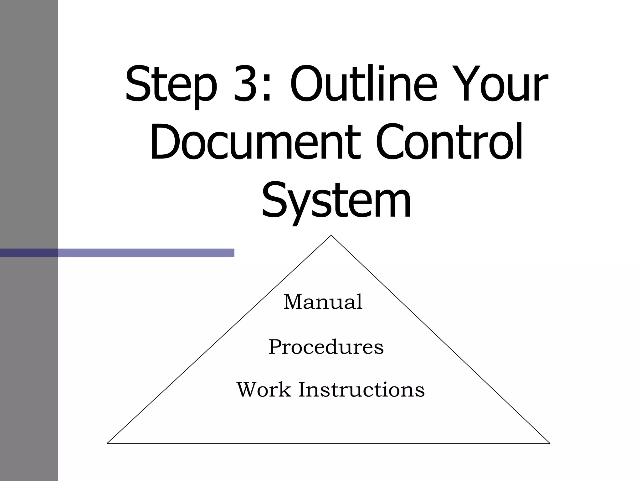 Step 3: Outline Your Document Control System Manual Procedures Work Instructions 