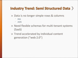 Document Databases & RavenDB | PPT