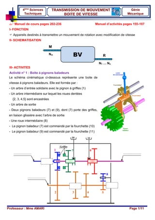 Circuit De Boîte De Vitesses Pour Dye Rotor - NEUF Avec Connecteurs