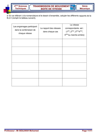 Professeur : Mr BOUJNAH Mohamed Page 11/11
TRANSMISSION DE MOUVEMENT
BOITE DE VITESSE
4ème
Sciences
Techniques
Génie
Mécanique
d- En se référant à la nomenclature et le dessin d’ensemble, calculer les différents rapports de la
B.d.V (remplir le tableau suivant).
Les engrenages participant
dans la combinaison de
chaque vitesse
Le rapport des vitesses
dans chaque cas
La vitesse
correspondante est :
(1ère
, 2ème
, 3ème
4ème
,
5ème
ou marche arrière)
 
