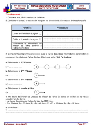 Professeur : Mme AMARI Page 2/11
TRANSMISSION DE MOUVEMENT
BOITE DE VITESSE
4ème
Sciences
Techniques
Génie
Mécanique
Travail demande :
1- Compléter le schéma cinématique ci-dessus
2- Compléter le tableau ci-dessous en indiquant les processeurs associés aux diverses fonctions
Fonctions Processeurs
Guider en translation le pignon (7)
…………………………………………………..
…………………………………………………..
Guider en translation le pignon (9)
…………………………………………………..
…………………………………………………..
Transmettre le mouvement de
rotation de l’arbre d’entrée à
l’arbre intermédiaire
…………………………………………………..
…………………………………………………..
3- Compléter les diagrammes ci-dessous avec le repère des pièces intermédiaires transmettant le
mouvement de rotation de l’arbre d’entrée à l’arbre de sortie (Voir l’animation)
a- Sélectionner la 1ère
Vitesse
r1 = …………………
b- Sélectionner la 2ème
Vitesse
r2= …………………
c- Sélectionner la 3ème
Vitesse
r3= …………………
a- Sélectionner la marche arrière
r4= …………………
4- On désire déterminer les vitesses de rotation de l’arbre de sortie en fonction de la vitesse
sélectionner .On donne :
- La vitesse de rotation de l’arbre d’entrée Ne=1400 tr/mn.
- Z1 = 20 dents; Z2 = 50 dents; Z3 = Z9 = 46 dents; Z4 = Z7 = 38 dents; Z5 = Z8 = 18 dents
a- 1ère
Vitesse :
 …………………………………………………………………………………………………………………
……………………………………………………………………………………………………………………
1
1
1
1
 