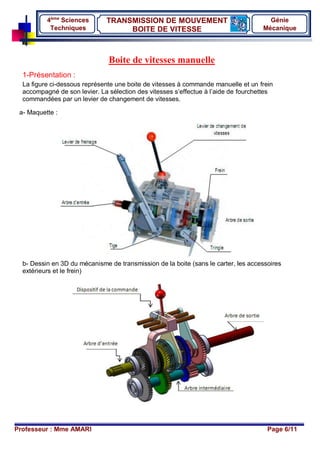 Professeur : Mme AMARI Page 6/11
TRANSMISSION DE MOUVEMENT
BOITE DE VITESSE
4ème
Sciences
Techniques
Génie
Mécanique
Boite de vitesses manuelle
1-Présentation :
La figure ci-dessous représente une boite de vitesses à commande manuelle et un frein
accompagné de son levier. La sélection des vitesses s’effectue à l’aide de fourchettes
commandées par un levier de changement de vitesses.
a- Maquette :
b- Dessin en 3D du mécanisme de transmission de la boite (sans le carter, les accessoires
extérieurs et le frein)
 