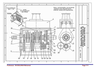 Professeur : Mr BOUJNAH Mohamed Page 7/11
 