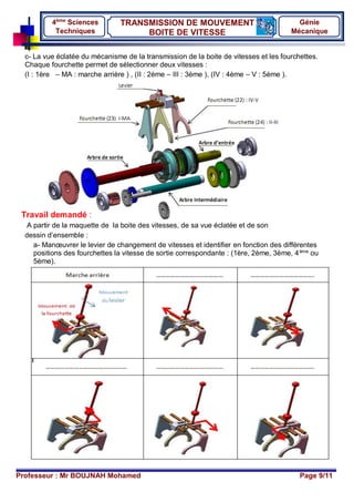 Professeur : Mr BOUJNAH Mohamed Page 9/11
TRANSMISSION DE MOUVEMENT
BOITE DE VITESSE
4ème
Sciences
Techniques
Génie
Mécanique
c- La vue éclatée du mécanisme de la transmission de la boite de vitesses et les fourchettes.
Chaque fourchette permet de sélectionner deux vitesses :
(I : 1ère – MA : marche arrière ) , (II : 2ème – III : 3ème ), (IV : 4ème – V : 5ème ).
Travail demandé :
A partir de la maquette de la boite des vitesses, de sa vue éclatée et de son
dessin d’ensemble :
a- Manœuvrer le levier de changement de vitesses et identifier en fonction des différentes
positions des fourchettes la vitesse de sortie correspondante : (1ère, 2ème, 3ème, 4ème
ou
5ème).
 