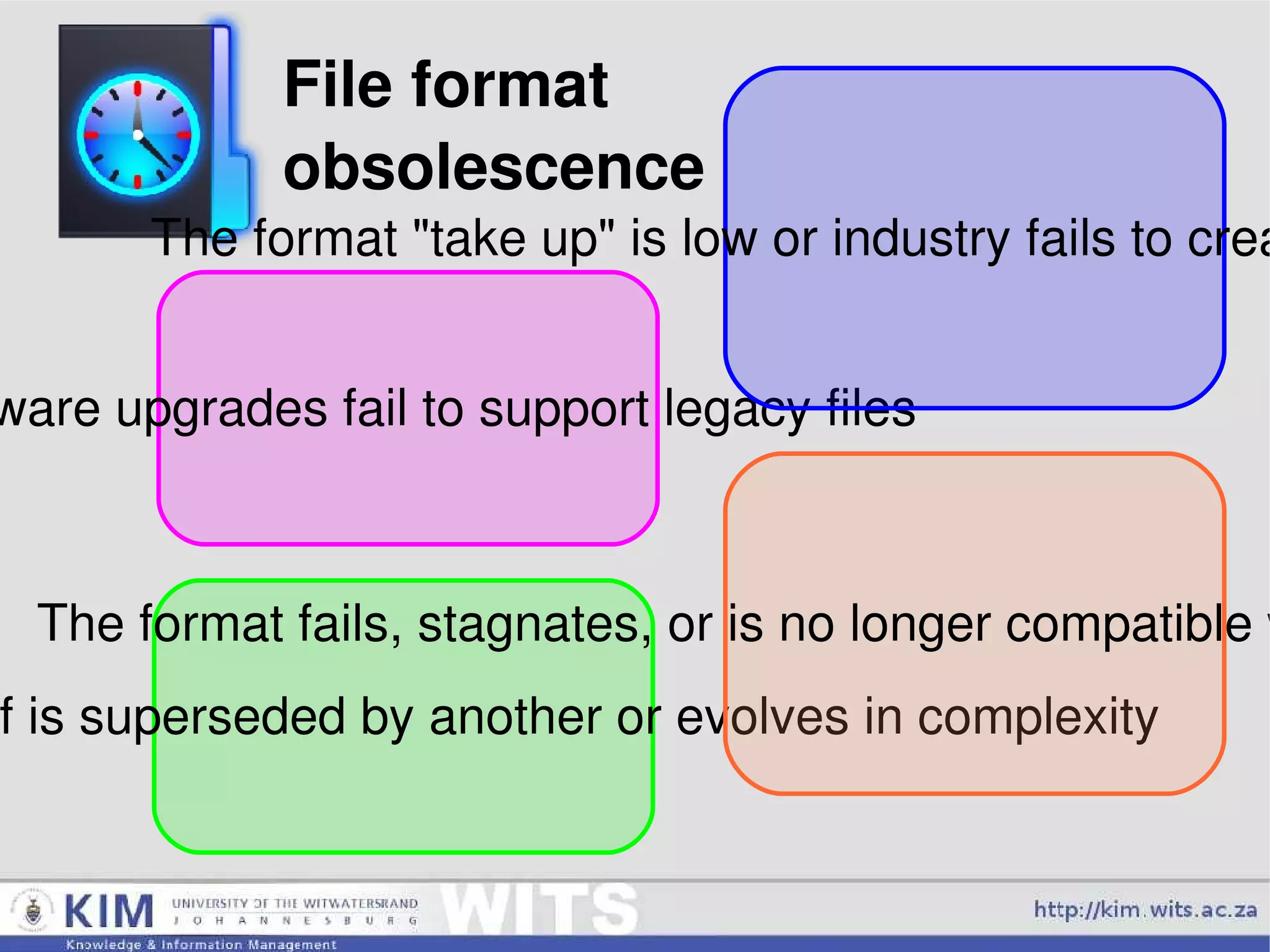File format  obsolescence Software upgrades fail to support legacy files The format itself is superseded by another or evolves in complexity The format &quot;take up&quot; is low or industry fails to create compatible software The format fails, stagnates, or is no longer compatible with the current environment 
