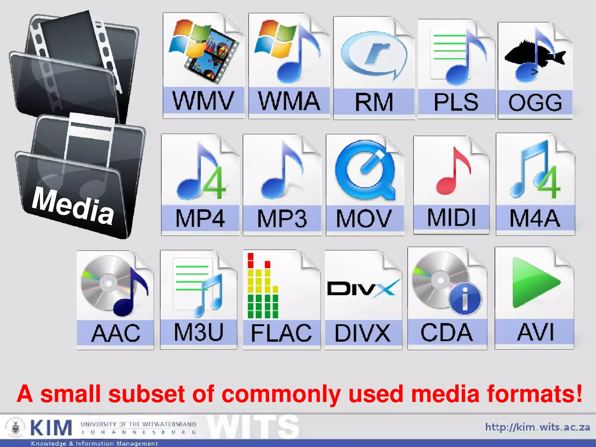 > A small subset of commonly used media formats! Media 