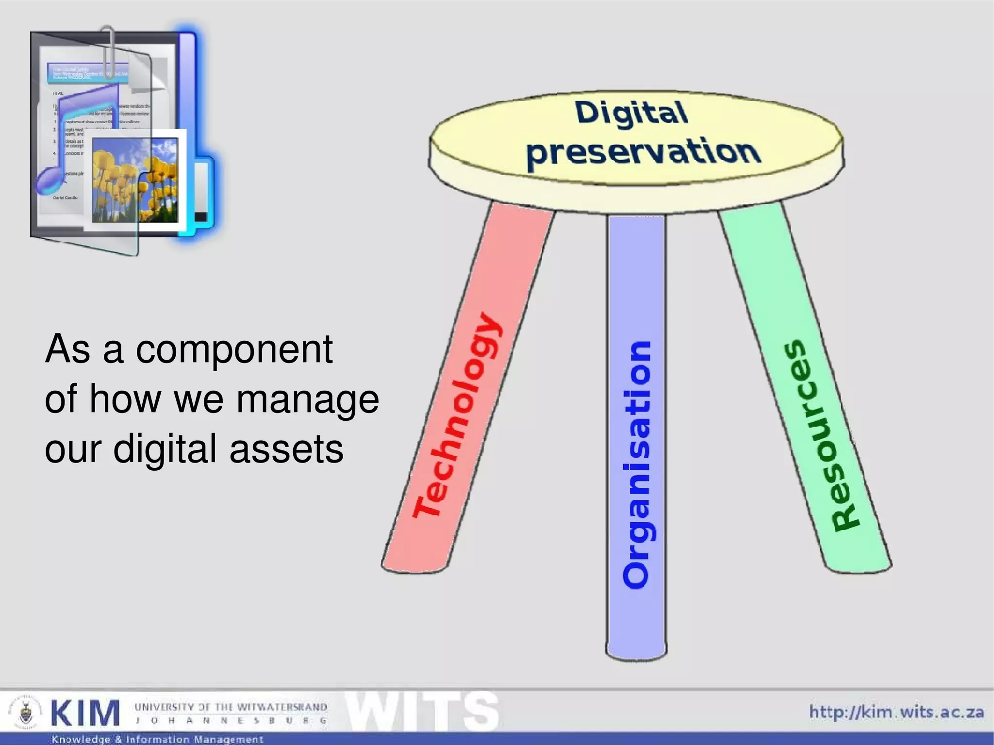 As a component of how we manage our digital assets 