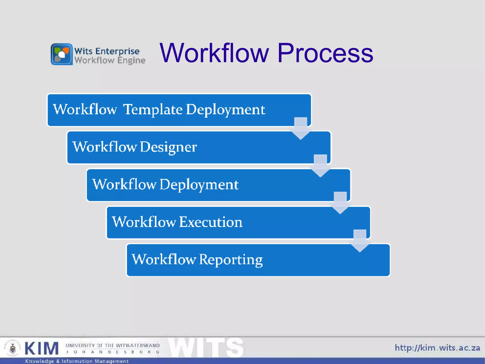Research output and theses 