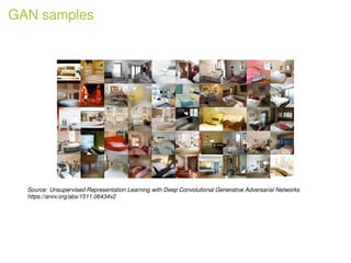 GAN samples
Source: Unsupervised Representation Learning with Deep Convolutional Generative Adversarial Networks
https://a...