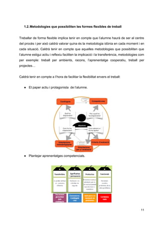 11
1.2.Metodologies que possibiliten les formes flexibles de treball
Treballar de forma flexible implica tenir en compte que l’alumne haurà de ser al centre
del procés i per això caldrà valorar quina és la metodologia idònia en cada moment i en
cada situació. Caldrà tenir en compte que aquelles metodologies que possibiliten que
l’alumne estigui actiu i reflexiu faciliten la implicació i la transferència, metodologies com
per exemple: treball per ambients, racons, l’aprenentatge cooperatiu, treball per
projectes…
Caldrà tenir en compte a l’hora de facilitar la flexibilitat envers el treball:
● El paper actiu i protagonista de l’alumne.
● Plantejar aprenentatges competencials.
 