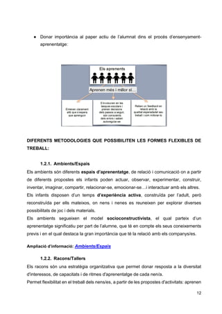 12
● Donar importància al paper actiu de l’alumnat dins el procés d’ensenyament-
aprenentatge:
DIFERENTS METODOLOGIES QUE POSSIBILITEN LES FORMES FLEXIBLES DE
TREBALL:
1.2.1. Ambients/Espais
Els ambients són diferents espais d’aprenentatge, de relació i comunicació on a partir
de diferents propostes els infants poden actuar, observar, experimentar, construir,
inventar, imaginar, compartir, relacionar-se, emocionar-se…i interactuar amb els altres.
Els infants disposen d’un temps d’experiència activa, construïda per l’adult, però
reconstruïda per ells mateixos, on nens i nenes es reuneixen per explorar diverses
possibilitats de joc i dels materials.
Els ambients segueixen el model socioconstructivista, el qual parteix d’un
aprenentatge significatiu per part de l’alumne, que té en compte els seus coneixements
previs i en el qual destaca la gran importància que té la relació amb els companys/es.
Ampliació d’informació: Ambients/Espais
1.2.2. Racons/Tallers
Els racons són una estratègia organitzativa que permet donar resposta a la diversitat
d'interessos, de capacitats i de ritmes d'aprenentatge de cada nen/a.
Permet flexibilitat en el treball dels nens/es, a partir de les propostes d'activitats: aprenen
 