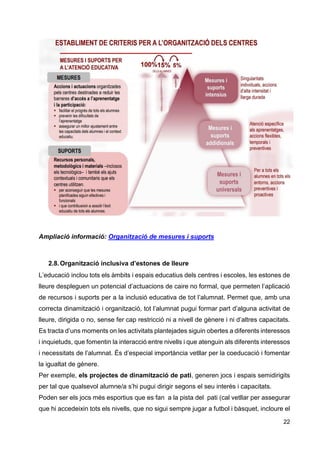 22
Ampliació informació: Organització de mesures i suports
2.8.Organització inclusiva d’estones de lleure
L’educació inclou tots els àmbits i espais educatius dels centres i escoles, les estones de
lleure despleguen un potencial d’actuacions de caire no formal, que permeten l’aplicació
de recursos i suports per a la inclusió educativa de tot l’alumnat. Permet que, amb una
correcta dinamització i organització, tot l’alumnat pugui formar part d’alguna activitat de
lleure, dirigida o no, sense fer cap restricció ni a nivell de gènere i ni d’altres capacitats.
Es tracta d’uns moments on les activitats plantejades siguin obertes a diferents interessos
i inquietuds, que fomentin la interacció entre nivells i que atenguin als diferents interessos
i necessitats de l’alumnat. És d’especial importància vetllar per la coeducació i fomentar
la igualtat de gènere.
Per exemple, els projectes de dinamització de pati, generen jocs i espais semidirigits
per tal que qualsevol alumne/a s’hi pugui dirigir segons el seu interès i capacitats.
Poden ser els jocs més esportius que es fan a la pista del pati (cal vetllar per assegurar
que hi accedeixin tots els nivells, que no sigui sempre jugar a futbol i bàsquet, incloure el
 