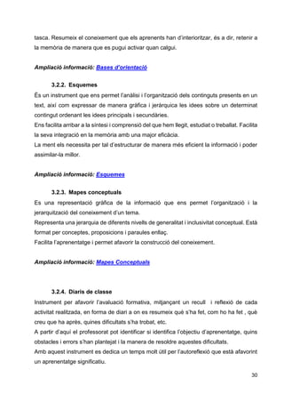 30
tasca. Resumeix el coneixement que els aprenents han d’interioritzar, és a dir, retenir a
la memòria de manera que es pugui activar quan calgui.
Ampliació informació: Bases d’orientació
3.2.2. Esquemes
És un instrument que ens permet l’anàlisi i l’organització dels continguts presents en un
text, així com expressar de manera gràfica i jeràrquica les idees sobre un determinat
contingut ordenant les idees principals i secundàries.
Ens facilita arribar a la síntesi i comprensió del que hem llegit, estudiat o treballat. Facilita
la seva integració en la memòria amb una major eficàcia.
La ment els necessita per tal d’estructurar de manera més eficient la informació i poder
assimilar-la millor.
Ampliació informació: Esquemes
3.2.3. Mapes conceptuals
Es una representació gràfica de la informació que ens permet l’organització i la
jerarquització del coneixement d’un tema.
Representa una jerarquia de diferents nivells de generalitat i inclusivitat conceptual. Està
format per conceptes, proposicions i paraules enllaç.
Facilita l’aprenentatge i permet afavorir la construcció del coneixement.
Ampliació informació: Mapes Conceptuals
3.2.4. Diaris de classe
Instrument per afavorir l’avaluació formativa, mitjançant un recull i reflexió de cada
activitat realitzada, en forma de diari a on es resumeix què s’ha fet, com ho ha fet , què
creu que ha après, quines dificultats s’ha trobat, etc.
A partir d’aquí el professorat pot identificar si identifica l’objectiu d’aprenentatge, quins
obstacles i errors s’han plantejat i la manera de resoldre aquestes dificultats.
Amb aquest instrument es dedica un temps molt útil per l’autoreflexió que està afavorint
un aprenentatge significatiu.
 
