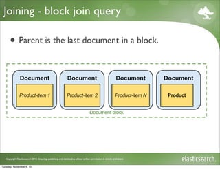 Joining - block join query

      • Parent is the last document in a block.




Tuesday, November 6, 12
 