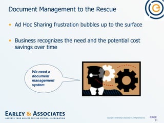 Document Management to the Rescue Ad Hoc Sharing frustration bubbles up to the surface Business recognizes the need and the potential cost savings over time PAGE  We need a document management system 