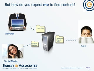 But how do you expect  me  to find content? PAGE  Print Websites Social Media Ted's Print Projects 2009 Home_.html Facebook new ideas 