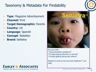 Taxonomy & Metadata For Findability Type : Magazine Advertisement Channel:  Print Target Demographic:  Parents Country : US Language : Spanish Concept : Rebellion Brand:  Settletra PAGE  Do your kids: Have discipline problems? Trouble paying attention in school? Trouble getting along with others? Maybe it’s time to find out how Settletra™ can help 