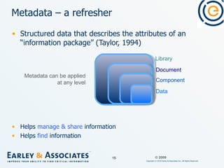 Structured data that describes the attributes of an “information package” (Taylor, 1994) Helps  manage & share  information Helps  find  information Metadata – a refresher Document Component Data Metadata can be applied at any level Library © 2009 