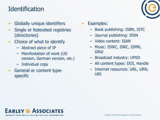 Identification Globally unique identifiers Single or federated registries (directories) Choice of what to identify Abstract piece of IP Manifestation of work (US version, German version, etc.) Individual copy General or content type-specific Examples: Book publishing: ISBN, ISTC Journal publishing: ISSN Video content: ISAN Music: ISWC, ISRC, ISMN, GRid Broadcast industry: UMID All content types: DOI, Handle Internet resources: URL, URN, URI 