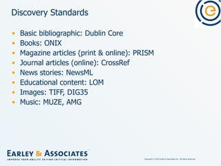 Discovery Standards Basic bibliographic: Dublin Core Books: ONIX Magazine articles (print & online): PRISM Journal articles (online): CrossRef News stories: NewsML Educational content: LOM Images: TIFF, DIG35 Music: MUZE, AMG 