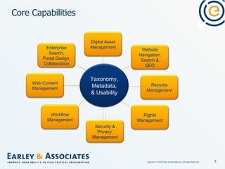 Core Capabilities Enterprise Search, Portal Design, Collaboration Web Content Management Workflow Management Security & Privacy  Management Rights Management Records Management Website Navigation, Search & SEO Digital Asset Management Taxonomy, Metadata, & Usability 