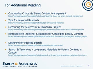 For Additional Reading Conquering Chaos via Smart Content Management http://www.earley.com/knowledge/articles/conquering-chaos-via-smart-content-management   Tips for Keyword Research http://www.earley.com/knowledge/articles/tips-for-keyword-research   Measuring the Success of a Taxonomy Project http://www.earley.com/knowledge/whitepapers/measuring-the-success-of-a-taxonomy-project   Retrospective Indexing: Strategies for Cataloging Legacy Content  http://www.earley.com/knowledge/whitepapers/retrospective-indexing-strategies-cataloging-legacy-content   Designing for Faceted Search http://www.earley.com/knowledge/articles/designing-faceted-search   Search & Taxonomy - Leveraging Metadata to Return Content in Context http://www.earley.com/knowledge/articles/search-and-taxonomy-leveraging-metadata-to-return-content-in-context   