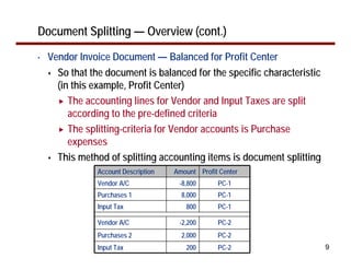 Document Splitting — Overview (cont.)

•   Vendor Invoice Document — Balanced for Profit Center
      So that the document is balanced for the specific characteristic
      (in this example, Profit Center)
         The accounting lines for Vendor and Input Taxes are split
         according to the pre-defined criteria
         The splitting-criteria for Vendor accounts is Purchase
         expenses
      This method of splitting accounting items is document splitting
                Account Description   Amount Profit Center
                Vendor A/C             -8,800      PC-1
                Purchases 1             8,000      PC-1
                Input Tax                800       PC-1

                Vendor A/C             -2,200      PC-2
                Purchases 2             2,000      PC-2
                Input Tax                200       PC-2                  9
 