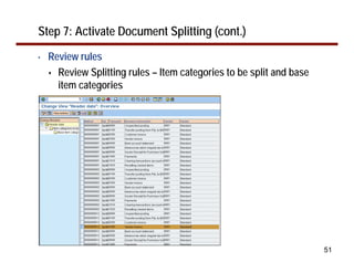 Step 7: Activate Document Splitting (cont.)
•   Review rules
      Review Splitting rules – Item categories to be split and base
      item categories




                                                                      51
 
