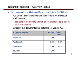 Document Splitting — Overview (cont.)
•   This document is not balanced for a characteristic Profit Center
      You cannot analyze the financial transactions for individual
      profit centers
         You cannot identify the amount of, for example, Input Tax for
         each profit center
      Similarly, this document is not balanced for Vendor A/C
      Account Description                    Amount Profit
                                                    Center
      Vendor A/C                              -11,000

      Purchases 1                               8,000   PC-1

      Purchases 2                               2,000   PC-2

      Input Tax                                 1,000
                                                                         5
 