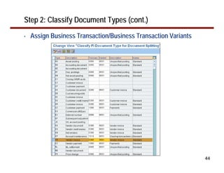 44
Step 2: Classify Document Types (cont.)
• Assign Business Transaction/Business Transaction Variants
 