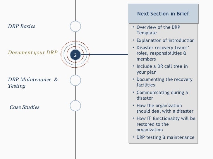 14+ Disaster Recovery Plan Templates – Free Sample ... Disaster recovery call tree template