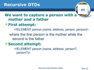 Document Type Definition | PPT