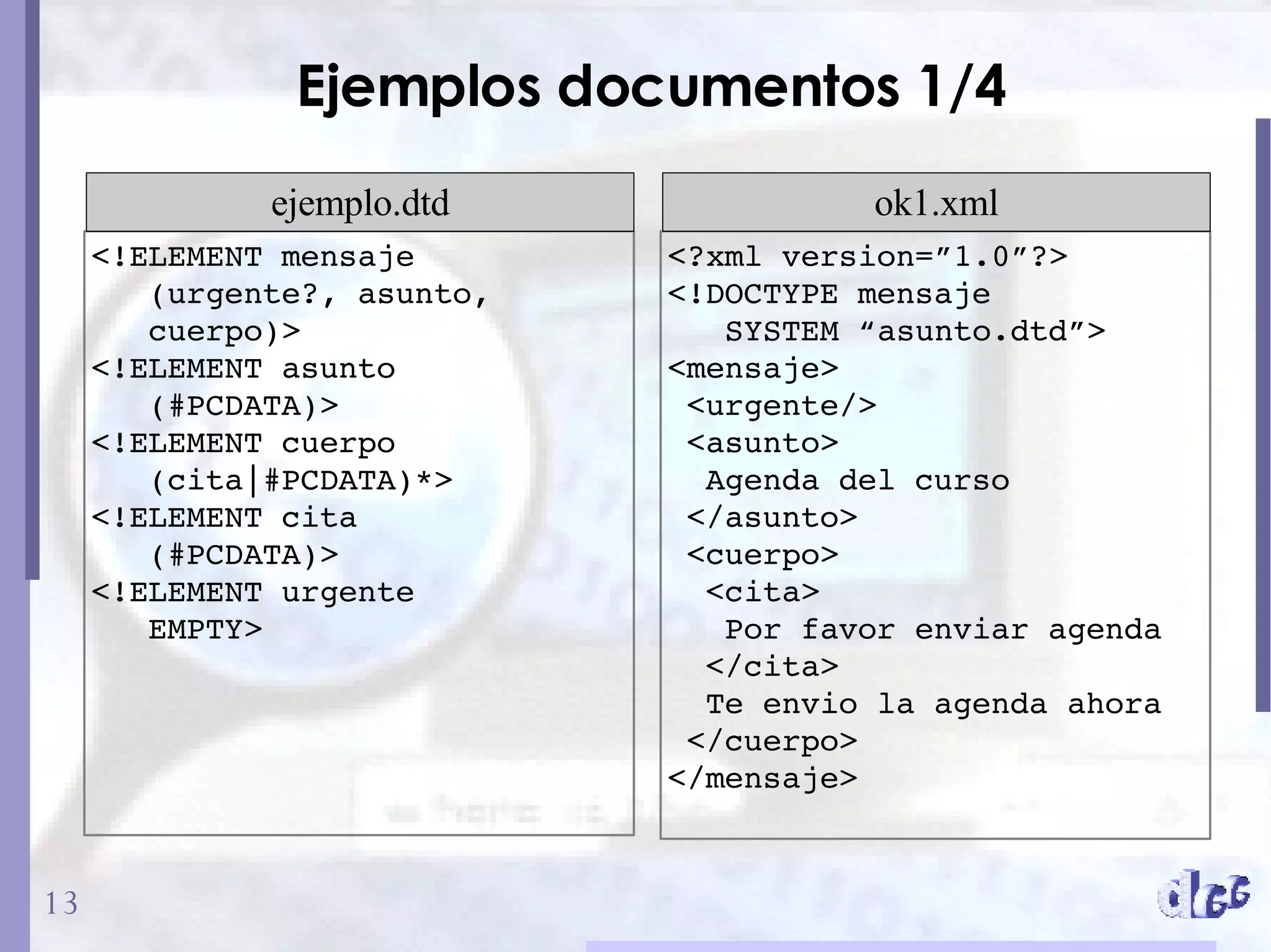 Document type definitions (DTD) | PPT