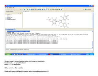 TO need to load a dataset type the spread sheet name and sheet name
Here Datasets---- spreadsheet name
Sheet1--------- sheet name

All the contents will be available.

Thanks to Dr. egon willighagen for making such a remarkable environment !!!!
 