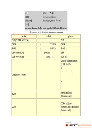 [d:] หมายถึง Drive เช่น A:, B: 
[path] หมายถึง 
[filename] หมายถึง 
[.ext.] หมายถึง ส่วนขยาย หรือนามสกุล 
([ ] ) 
(Internal Command) 
รูปแบบ 
CLS (CLEAR SCREEN) ลบข้อมูลบนจอภาพขณะนัน CLS 
DATE แก้ไข/ดูวันทีให้ กั บSYSTEM DATE 
TIME แก้ไข/ดูเวลา ให้กับSYSTEM TIME 
VER (VERSION) ดูหมายเลข (version) ของดอส VER 
VOL (VOLUME) แสดงชือของ DISKETTE VOL [d:] 
DIR (DIRECTORY) 
ดูชือแฟ้ มข้ อมู ล, เนือที บนแผ่ นดิ สก์ 
, ชือแผ่ นดิ สก์ 
DIR [d:] [path] [filename 
[.ext.]] [/p] [/w] 
 /pหมายถึง แสดงชือ 
แฟ้มข้อมูลทีละ 1หน้าจอภาพ 
ถ้าต้องการดูหน้าต่อไปให้กด 
แป้นใดๆ 
 /w หมายถึงแสดงชือ 
แฟ้มข้อมูลตามความกว้าง 
ของจอภาพ 
TYPE 
แสดงเนือหา หรื อข้ อมู ลใน 
แฟ้มข้อมูลทีกํ าหนด 
TYPE [d:] [path] 
[filename.[.ext.]] 
COPY 
ใช้คัดลอกแฟ้มข้อมูลหนึงหรื อ 
หลายแฟ้มข้อมูลจากแฟ้มข้อมูลต้น 
ทางไปยังแฟ้มข้อมูลปลายทาง 
อาจจะเป็นจากแผ่นดิสก์แผ่นหนึง 
หรือแผ่นดิสก์เดิมก็ได้ 
COPY [d:] [path] [ 
filename[.ext.]] [d:] [path ] 
filename[.ext.]] 
 