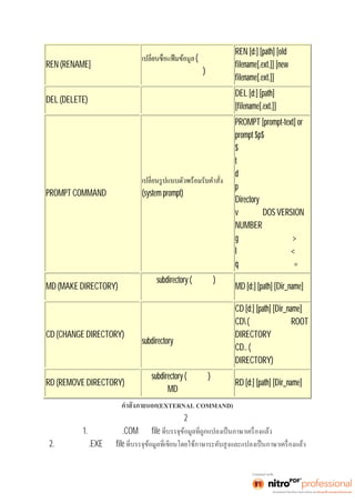 REN (RENAME] 
(ข้อมูลข้างใน 
แฟ้มข้อมูลยังเหมือนเดิม) 
REN [d:] [path] [old 
filename[.ext.]] [new 
filename[.ext.]] 
DEL (DELETE) ลบแฟ้มข้อมูลออกจากแฟ้มดิสก์ 
DEL [d:] [path] 
[filename[.ext.]] 
PROMPT COMMAND (system prompt) เป็นตัวใหม่ตามที 
ต้องการ 
PROMPT [prompt-text] or 
prompt $p$ 
$ หมายถึงตัวอักษร 
t หมายถึง เวลา 
d หมายถึง วัน เดือน ปี 
p หมายถึง เส้นทาง 
Directory ปัจจุบัน 
v หมายถึง DOS VERSION 
NUMBER 
g หมายถึง เครืองหมา ย > 
l หมายถึง เครืองหมา ย < 
q หมายถึง เครืองหมา ย = 
MD (MAKE DIRECTORY) 
สร้าง subdirectory (ห้องย่อย)เพือ 
จัดเก็บแฟ้มข้อมูล 
MD [d:] [path] [Dir_name] 
CD (CHANGE DIRECTORY) 
เป็นคำสังในกา รเ ปลี ยนไปใช้ งาน 
subdirectory ทีต้ องกา ร 
CD [d:] [path] [Dir_name] 
CD (การย้ายกลับมาสRู่OOT 
DIRECTORY 
CD.. (การย้ายกลับมาที 
DIRECTORY) 
RD (REMOVE DIRECTORY) 
ลบ subdirectory (ห้องย่อย) ทีสร้ าง 
ด้วยคำสังMD 
RD [d:] [path] [Dir_name] 
(EXTERNAL COMMAND) 
คำสังภา ยนอกมี 2 นามสกุล 
1.นามสกุลเป็น .COM เป็น file 
2.นามสกุลเป็น .EXE เป็น file 
 
