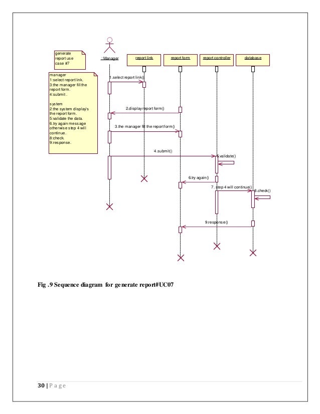 Contoh Diagram Histogram Dan Poligon Frekuensi Gallery How 