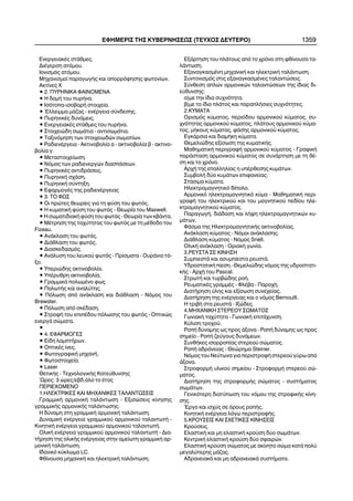 ÅíåñãåéáêÝò óôÜèìåò.
ÄéÝãåñóç áôüìïõ.
Éïíéóìüò áôüìïõ.
Ìç÷áíéóìïß ðáñáãùãÞò êáé áðïññüöçóçò öùôïíßùí.
Áêôßíåò ×
• 2. ÐÕÑÇÍÉÊÁ ÖÁÉÍÏÌÅÍÁ
• Ç äïìÞ ôïõ ðõñÞíá.
• Éóüôïðá-éóïâáñÞ óôïé÷åßá.
• ¸ëëåéììá ìÜæáò - åíÝñãåéá óýíäåóçò.
• ÐõñçíéêÝò äõíÜìåéò.
• ÅíåñãåéáêÝò óôÜèìåò ôïõ ðõñÞíá.
• Óôïé÷åéþäç óùìÜôéá - áíôéóùìÜôéá.
• Ôáîéíüìçóç ôùí óôïé÷åéùäþí óùìáôßùí.
• ÑáäéåíÝñãåéá - Áêôéíïâïëßá á - áêôéíïâïëßá â - áêôéíï-
âïëßá ã.
• Ìåôáóôïé÷åßùóç.
• Íüìïò ôùí ñáäéåíåñãþí äéáóðÜóåùí.
• ÐõñçíéêÝò áíôéäñÜóåéò.
• ÐõñçíéêÞ ó÷Üóç.
• ÐõñçíéêÞ óýíôçîç.
• ÅöáñìïãÝò ôçò ñáäéåíÝñãåéáò
• 3. ÔÏ ÖÙÓ
• Ïé ðñþôåò èåùñßåò ãéá ôç öýóç ôïõ öùôüò.
• Ç êõìáôéêÞ öýóç ôïõ öùôüò - Èåùñßá ôïõ Maxwell.
• Ç óùìáôéäéáêÞ öýóç ôïõ öùôüò - Èåùñßá ôùí êâÜíôá.
• ÌÝôñçóç ôçò ôá÷ýôçôáò ôïõ öùôüò ìå ôç ìÝèïäï ôïõ
Fizeau.
• ÁíÜêëáóç ôïõ öùôüò.
• ÄéÜèëáóç ôïõ öùôüò.
• Äéáóêåäáóìüò.
• ÁíÜëõóç ôïõ ëåõêïý öùôüò - Ðñßóìáôá - ÏõñÜíéï ôü-
îï.
• Õðåñéþäçò áêôéíïâïëßá.
• ÕðÝñõèñç áêôéíïâïëßá.
• ÃñáììéêÜ ðïëùìÝíï öùò.
• ÐïëùôÞò êáé áíáëýôçò.
• Ðüëùóç áðü áíÜêëáóç êáé äéÜèëáóç - Íüìïò ôïõ
Brewster.
• Ðüëùóç áðü óêÝäáóç.
• ÓôñïöÞ ôïõ åðéðÝäïõ ðüëùóçò ôïõ öùôüò - Ïðôéêþò
åíåñãÜ óþìáôá.
•
• 4. ÅÖÁÑÌÏÃÅÓ
• Åßäç ëáìðôÞñùí.
• ÏðôéêÝò ßíåò.
• ÖùôïãñáöéêÞ ìç÷áíÞ.
• Öùôïóôïé÷åßá.
• Laser
ÈåôéêÞò - Ôå÷íïëïãéêÞò Êáôåýèõíóçò
´Ùñåò: 3 þñåò/åâä.üëï ôï Ýôïò
ÐÅÑÉÅ×ÏÌÅÍÏ
1.ÇËÅÊÔÑÉÊÅÓ ÊÁÉ ÌÇ×ÁÍÉÊÅÓ ÔÁËÁÍÔÙÓÅÉÓ
ÃñáììéêÞ áñìïíéêÞ ôáëÜíôùóç - Åîéóþóåéò êßíçóçò
ãñáììéêÞò áñìïíéêÞò ôáëÜíôùóçò.
Ç äýíáìç óôç ãñáììéêÞ áñìïíéêÞ ôáëÜíôùóç.
ÄõíáìéêÞ åíÝñãåéá ãñáììéêïý áñìïíéêïý ôáëáíôùôÞ -
ÊéíçôéêÞ åíÝñãåéá ãñáììéêïý áñìïíéêïý ôáëáíôùôÞ.
ÏëéêÞ åíÝñãåéá ãñáììéêïý áñìïíéêïý ôáëáíôùôÞ - Äéá-
ôÞñçóç ôçò ïëéêÞò åíÝñãåéáò óôçí áìåßùôç ãñáììéêÞ áñ-
ìïíéêÞ ôáëÜíôùóç.
Éäáíéêü êýêëùìá LC.
Öèßíïõóá ìç÷áíéêÞ êáé çëåêôñéêÞ ôáëÜíôùóç.
ÅîÜñôçóç ôïõ ðëÜôïõò áðü ôï ÷ñüíï óôç öèßíïõóá ôá-
ëÜíôùóç.
ÅîáíáãêáóìÝíç ìç÷áíéêÞ êáé çëåêôñéêÞ ôáëÜíôùóç.
Óõíôïíéóìüò óôéò åîáíáãêáóìÝíåò ôáëáíôþóåéò.
Óýíèåóç áðëþí áñìïíéêþí ôáëáíôþóåùí ôçò ßäéáò äé-
åýèõíóçò:
á)ìå ôçí ßäéá óõ÷íüôçôá.
â)ìå ôï ßäéï ðëÜôïò êáé ðáñáðëÞóéåò óõ÷íüôçôåò.
2.ÊÕÌÁÔÁ
Ïñéóìüò êýìáôïò, ðåñéüäïõ áñìïíéêïý êýìáôïò, óõ-
÷íüôçôáò áñìïíéêïý êýìáôïò, ðëÜôïõò áñìïíéêïý êýìá-
ôïò, ìÞêïõò êýìáôïò, öÜóçò áñìïíéêïý êýìáôïò.
ÅãêÜñóéá êáé äéáìÞêç êýìáôá.
Èåìåëéþäçò åîßóùóç ôçò êõìáôéêÞò.
ÌáèçìáôéêÞ ðåñéãñáöÞ áñìïíéêïý êýìáôïò - ÃñáöéêÞ
ðáñÜóôáóç áñìïíéêïý êýìáôïò óå óõíÜñôçóç ìå ôç èÝ-
óç êáé ôï ÷ñüíï.
Áñ÷Þ ôçò åðáëëçëßáò ç õðÝñèåóçò êõìÜôùí.
ÓõìâïëÞ äýï êõìÜôùí åðéöáíåßáò.
ÓôÜóéìá êýìáôá.
Çëåêôñïìáãíçôéêü äßðïëï.
Áñìïíéêü çëåêôñïìáãíçôéêü êýìá - ÌáèçìáôéêÞ ðåñé-
ãñáöÞ ôïõ çëåêôñéêïý êáé ôïõ ìáãíçôéêïý ðåäßïõ çëå-
êôñïìáãíçôéêïý êýìáôïò.
ÐáñáãùãÞ, äéÜäïóç êáé ëÞøç çëåêôñïìáãíçôéêþí êõ-
ìÜôùí.
ÖÜóìá ôçò ÇëåêôñïìáãíçôéêÞò áêôéíïâïëßáò.
ÁíÜêëáóç êýìáôïò - Íüìïé áíÜêëáóçò.
ÄéÜèëáóç êýìáôïò - Íüìïò Snell.
ÏëéêÞ áíÜêëáóç - ÏñéáêÞ ãùíßá.
3.ÑÅÕÓÔÁ ÓÅ ÊÉÍÇÓÇ
ÓõìðéåóôÜ êáé áóõìðßåóôá ñåõóôÜ.
ÕäñïóôáôéêÞ ðßåóç - Èåìåëéþäçò íüìïò ôçò õäñïóôáôé-
êÞò - Áñ÷Þ ôïõ Pascal.
ÓôñùôÞ êáé ôõñâþäçò ñïÞ.
ÑåõìáôéêÝò ãñáììÝò - ÖëÝâá - Ðáñï÷Þ.
ÄéáôÞñçóç ýëçò êáé åîßóùóç óõíå÷åßáò.
ÄéáôÞñçóç ôçò åíÝñãåéáò êáé ï íüìïò Bernoulli.
Ç ôñéâÞ óôá ñåõóôÜ - Éîþäåò.
4.ÌÇ×ÁÍÉÊÇ ÓÔÅÑÅÏÕ ÓÙÌÁÔÏÓ
ÃùíéáêÞ ôá÷ýôçôá - ÃùíéáêÞ åðéôÜ÷õíóç.
Êýëéóç ôñï÷ïý.
ÑïðÞ äýíáìçò ùò ðñïò Üîïíá - ÑïðÞ äýíáìçò ùò ðñïò
óçìåßï - ÑïðÞ æåýãïõò äõíÜìåùí.
ÓõíèÞêåò éóïññïðßáò óôåñåïý óþìáôïò.
ÑïðÞ áäñÜíåéáò - Èåþñçìá Steiner.
ÍüìïòôïõÍåýôùíáãéáðåñéóôñïöÞóôåñåïýãýñùáðü
Üîïíá.
ÓôñïöïñìÞ õëéêïý óçìåßïõ - ÓôñïöïñìÞ óôåñåïý óþ-
ìáôïò.
ÄéáôÞñçóç ôçò óôñïöïñìÞò óþìáôïò - óõóôÞìáôïò
óùìÜôùí.
Ãåíéêüôåñç äéáôýðùóç ôïõ íüìïõ ôçò óôñïöéêÞò êßíç-
óçò.
¸ñãï êáé éó÷ýò óå üñïõò ñïðÞò.
ÊéíçôéêÞ åíÝñãåéá ëüãù ðåñéóôñïöÞò.
5.ÊÑÏÕÓÅÉÓ ÊÁÉ Ó×ÅÔÉÊÅÓ ÊÉÍÇÓÅÉÓ
Êñïýóåéò.
ÅëáóôéêÞ êáé ìç åëáóôéêÞ êñïýóç äýï óùìÜôùí.
ÊåíôñéêÞ åëáóôéêÞ êñïýóç äýï óöáéñþí.
ÅëáóôéêÞ êñïýóç óþìáôïò ìå áêßíçôï óþìá êáôÜ ðïëý
ìåãáëýôåñçò ìÜæáò.
ÁäñáíåéáêÜ êáé ìç áäñáíåéáêÜ óõóôÞìáôá.
ÅÖÇÌÅÑÉÓ ÔÇÓ ÊÕÂÅÑÍÇÓÅÙÓ (ÔÅÕ×ÏÓ ÄÅÕÔÅÑÏ) 1359
 