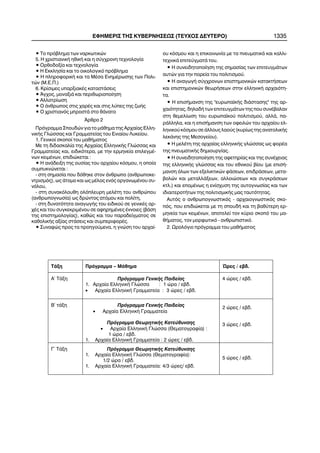 • Ôï ðñüâëçìá ôùí íáñêùôéêþí
5. Ç ÷ñéóôéáíéêÞ çèéêÞ êáé ç óýã÷ñïíç ôå÷íïëïãßá
• Ïñèïäïîßá êáé ôå÷íïëïãßá
• Ç Åêêëçóßá êáé ôï ïéêïëïãéêü ðñüâëçìá
• Ç ðëçñïöïñéêÞ êáé ôá ÌÝóá ÅíçìÝñùóçò ôùí Ðïëé-
ôþí (Ì.Å.Ð.)
6. Êñßóéìåò õðáñîéáêÝò êáôáóôÜóåéò
• ¢ã÷ïò, ìïíáîéÜ êáé ðåñéèùñéïðïßçóç
• Áëëïôñßùóç
• Ï Üíèñùðïò óôéò ÷áñÝò êáé óôéò ëýðåò ôçò æùÞò
• Ï ÷ñéóôéáíüò ìðñïóôÜ óôï èÜíáôï
¢ñèñï 2
Ðñüãñáììá Óðïõäþí ãéá ôï ìÜèçìá ôçò Áñ÷áßáò Åëëç-
íéêÞò Ãëþóóáò êáé Ãñáììáôåßáò ôïõ Åíéáßïõ Ëõêåßïõ.
1. Ãåíéêïß óêïðïß ôïõ ìáèÞìáôïò
Ìå ôç äéäáóêáëßá ôçò Áñ÷áßáò ÅëëçíéêÞò Ãëþóóáò êáé
Ãñáììáôåßáò êáé, åéäéêüôåñá, ìå ôçí åñìçíåßá åðéëåãìÝ-
íùí êåéìÝíùí, åðéäéþêåôáé :
• Ç áíÜäåéîç ôçò ïõóßáò ôïõ áñ÷áßïõ êüóìïõ, ç ïðïßá
óõìðõêíþíåôáé :
- óôç óçìáóßá ðïõ äüèçêå óôïí Üíèñùðï (áíèñùðïêå-
íôñéóìüò), ùò Üôïìï êáé ùò ìÝëïò åíüò ïñãáíùìÝíïõ óõ-
íüëïõ,
- óôç óõíáêüëïõèç ïëüðëåõñç ìåëÝôç ôïõ áíèñþðïõ
(áíèñùðïãíùóßá) ùò äñþíôïò áôüìïõ êáé ðïëßôç,
- óôç äõíáôüôçôá áíáãùãÞò ôïõ åéäéêïý óå ãåíéêÝò áñ-
÷Ýò êáé ôïõ óõãêåêñéìÝíïõ óå áöçñçìÝíåò Ýííïéåò (âÜóç
ôçò åðéóôçìïëïãßáò), êáèþò êáé ôïõ ðáñáäåßãìáôïò óå
êáèïëéêÞò áîßáò óôÜóåéò êáé óõìðåñéöïñÝò.
• Óõíáöþò ðñïò ôá ðñïçãïýìåíá, ç ãíþóç ôïõ áñ÷áß-
ïõ êüóìïõ êáé ç åðéêïéíùíßá ìå ôá ðíåõìáôéêÜ êáé êáëëé-
ôå÷íéêÜ åðéôåýãìáôÜ ôïõ.
• Ç óõíåéäçôïðïßçóç ôçò óçìáóßáò ôùí åðéôåõãìÜôùí
áõôþí ãéá ôçí ðïñåßá ôïõ ðïëéôéóìïý.
• Ç áíáãùãÞ óýã÷ñïíùí åðéóôçìïíéêþí êáôáêôÞóåùí
êáé åðéóôçìïíéêþí èåùñÞóåùí óôçí åëëçíéêÞ áñ÷áéüôç-
ôá.
• Ç åðéóÞìáíóç ôçò "åõñùðáúêÞò äéÜóôáóçò" ôçò áñ-
÷áéüôçôáò, äçëáäÞ ôùí åðéôåõãìÜôùí ôçò ðïõ óõíÝâáëáí
óôç èåìåëßùóç ôïõ åõñùðáúêïý ðïëéôéóìïý, áëëÜ, ðá-
ñÜëëçëá, êáé ç åðéóÞìáíóç ôùí ïöåéëþí ôïõ áñ÷áßïõ åë-
ëçíéêïý êüóìïõ óå Üëëïõò ëáïýò (êõñßùò ôçò áíáôïëéêÞò
ëåêÜíçò ôçò Ìåóïãåßïõ).
• Ç ìåëÝôç ôçò áñ÷áßáò åëëçíéêÞò ãëþóóáò ùò öïñÝá
ôçò ðíåõìáôéêÞò äçìéïõñãßáò.
• Ç óõíåéäçôïðïßçóç ôçò áöåôçñßáò êáé ôçò óõíÝ÷åéáò
ôçò åëëçíéêÞò ãëþóóáò êáé ôïõ åèíéêïý âßïõ (ìå åðéóÞ-
ìáíóç üëùí ôùí åîåëéêôéêþí öÜóåùí, åðéäñÜóåùí, ìåôá-
âïëþí êáé ìåôáëëÜîåùí, áëëïéþóåùí êáé óõãêñÜóåùí
êôë.) êáé åðïìÝíùò ç åíßó÷õóç ôçò áõôïãíùóßáò êáé ôùí
éäéáéôåñïôÞôùí ôçò ðïëéôéóìéêÞò ìáò ôáõôüôçôáò.
Áõôüò ï áíèñùðïãíùóôéêüò - áñ÷áéïãíùóôéêüò óêï-
ðüò, ðïõ åðéäéþêåôáé ìå ôç óðïõäÞ êáé ôç âáèýôåñç åñ-
ìçíåßá ôùí êåéìÝíùí, áðïôåëåß ôïí êýñéï óêïðü ôïõ ìá-
èÞìáôïò, ôïí ìïñöùôéêü - áíèñùðéóôéêü.
2. Ùñïëüãéï ðñüãñáììá ôïõ ìáèÞìáôïò
ÅÖÇÌÅÑÉÓ ÔÇÓ ÊÕÂÅÑÍÇÓÅÙÓ (ÔÅÕ×ÏÓ ÄÅÕÔÅÑÏ) 1335
ÔÜîç Ðñüãñáììá – ÌÜèçìá ¿ñåò / åâä.
Á´ ÔÜîç Ðñüãñáììá ÃåíéêÞò Ðáéäåßáò
1. Áñ÷áßá ÅëëçíéêÞ Ãëþóóá : 1 þñá / åâä.
• Áñ÷áßá ÅëëçíéêÞ Ãñáììáôåßá : 3 þñåò / åâä.
4 þñåò / åâä.
Â´ ôÜîç Ðñüãñáììá ÃåíéêÞò Ðáéäåßáò
• Áñ÷áßá ÅëëçíéêÞ Ãñáììáôåßá
Ðñüãñáììá ÈåùñçôéêÞò Êáôåýèõíóçò
• Áñ÷áßá ÅëëçíéêÞ Ãëþóóá (Èåìáôïãñáößá) :
1 þñá / åâä.
1. Áñ÷áßá ÅëëçíéêÞ Ãñáììáôåßá : 2 þñåò / åâä.
2 þñåò / åâä.
3 þñåò / åâä.
Ã´ ÔÜîç Ðñüãñáììá ÈåùñçôéêÞò Êáôåýèõíóçò
1. Áñ÷áßá ÅëëçíéêÞ Ãëþóóá (Èåìáôïãñáößá):
1/2 þñá / åâä.
1. Áñ÷áßá ÅëëçíéêÞ Ãñáììáôåßá: 4/3 þñåò/ åâä.
5 þñåò / åâä.
 