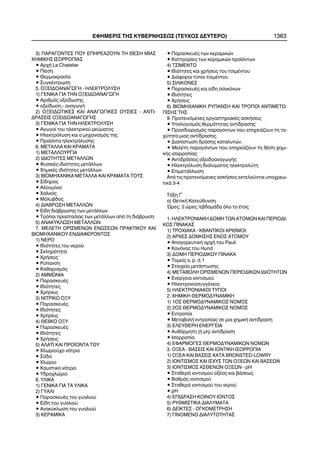 3) ÐÁÑÁÃÏÍÔÅÓ ÐÏÕ ÅÐÇÑÅÁÆÏÕÍ ÔÇ ÈÅÓÇ ÌÉÁÓ
×ÇÌÉÊÇÓ ÉÓÏÑÑÏÐÉÁÓ
• Áñ÷Þ Le Chatelier
• Ðßåóç
• Èåñìïêñáóßá
• ÓõãêÝíôñùóç
5. ÏÎÅÉÄÏÁÍÁÃÙÃÇ - ÇËÅÊÔÑÏËÕÓÇ
1) ÃÅÍÉÊÁ ÃÉÁ ÔÇÍ ÏÎÅÉÄÏÁÍÁÃÙÃÇ
• Áñéèìüò ïîåßäùóçò
• ïîåßäùóç - áíáãùãÞ
2) ÏÎÅÉÄÙÔÉÊÅÓ ÊÁÉ ÁÍÁÃÙÃÉÊÅÓ ÏÕÓÉÅÓ - ÁÍÔÉ-
ÄÑÁÓÅÉÓ ÏÎÅÉÄÏÁÍÁÃÙÃÇÓ
3) ÃÅÍÉÊÁ ÃÉÁ ÔÇÍ ÇËÅÊÔÑÏËÕÓÇ
• Áãùãïß ôïõ çëåêôñéêïý ñåýìáôïò
• Çëåêôñüëõóç êáé ï ìç÷áíéóìüò ôçò
• Ðñïúüíôá çëåêôñüëõóçò
6. ÌÅÔÁËËÁ ÊÁÉ ÊÑÁÌÁÔÁ
1) ÌÅÔÁËËÏÕÑÃÉÁ
2) ÉÄÉÏÔÇÔÅÓ ÌÅÔÁËËÙÍ
• ÖõóéêÝò éäéüôçôåò ìåôÜëëùí
• ×çìéêÝò éäéüôçôåò ìåôÜëëùí
3) ÂÉÏÌÇ×ÁÍÉÊÁ ÌÅÔÁËËÁ ÊÁÉ ÊÑÁÌÁÔÁ ÔÏÕÓ
• Óßäçñïò
• Áëïõìßíéï
• ×áëêüò
• Ìüëõâäïò
4) ÄÉÁÂÑÙÓÇ ÌÅÔÁËËÙÍ
• Åßäç äéÜâñùóçò ôùí ìåôÜëëùí
• Ôñüðïé ðñïóôáóßáò ôùí ìåôÜëëùí áðü ôç äéÜâñùóç
5) ÁÍÁÊÕÊËÙÓÇ ÌÅÔÁËËÙÍ
7. ÌÅËÅÔÇ ÏÑÉÓÌÅÍÙÍ ÅÍÙÓÅÙÍ ÐÑÁÊÔÉÊÏÕ ÊÁÉ
ÂÉÏÌÇ×ÁÍÉÊÏÕ ÅÍÄÉÁÖÅÑÏÍÔÏÓ
1) ÍÅÑÏ
• Éäéüôçôåò ôïõ íåñïý
• Óêëçñüôçôá
• ×ñÞóåéò
• Ñýðáíóç
• Êáèáñéóìüò
2) ÁÌÌÙÍÉÁ
• ÐáñáóêåõÝò
• Éäéüôçôåò
• ×ñÞóåéò
3) ÍÉÔÑÉÊÏ ÏÎÕ
• ÐáñáóêåõÝò
• Éäéüôçôåò
• ×ñÞóåéò
4) ÈÅÉÉÊÏ ÏÎÕ
• ÐáñáóêåõÝò
• Éäéüôçôåò
• ×ñÞóåéò
5) ÁËÁÔÉ ÊÁÉ ÐÑÏÚÏÍÔÁ ÔÏÕ
• ×ëùñéïý÷ï íÜôñéï
• Óüäá
• ×ëþñéï
• Êáõóôéêü íÜôñéï
• Õäñï÷ëþñéï
8. ÕËÉÊÁ
1) ÃÅÍÉÊÁ ÃÉÁ ÔÁ ÕËÉÊÁ
2) ÃÕÁËÉ
• ÐáñáóêåõÝò ôïõ ãõáëéïý
• Åßäç ôïõ ãõáëéïý
• Áíáêýêëùóç ôïõ ãõáëéïý
3) ÊÅÑÁÌÉÊÁ
• ÐáñáóêåõÝò ôùí êåñáìéêþí
• Êáôçãïñßåò ôùí êåñáìéêþí ðñïúüíôùí
4) ÔÓÉÌÅÍÔÏ
• Éäéüôçôåò êáé ÷ñÞóåéò ôïõ ôóéìÝíôïõ
• ÄéÜöïñïé ôýðïé ôóéìÝíôïõ
5) ÓÉËÉÊÏÍÅÓ
• ÐáñáóêåõÝò êáé åßäç óéëéêüíùí
• Éäéüôçôåò
• ×ñÞóåéò
6) ÂÉÏÌÇ×ÁÍÉÊÇ ÑÕÐÁÍÓÇ ÊÁÉ ÔÑÏÐÏÉ ÁÍÔÉÌÅÔÙ-
ÐÉÓÇÓ ÔÇÓ
9. Ðñïôåéíüìåíåò åñãáóôçñéáêÝò áóêÞóåéò
• Õðïëïãéóìüò èåñìüôçôáò áíôßäñáóçò
• Ðñïóäéïñéóìüò ðáñáãüíôùí ðïõ åðçñåÜæïõí ôç ôá-
÷ýôçôá ìéáò áíôßäñáóçò.
• Äéáðßóôùóç äñÜóçò êáôáëõôþí.
• ÌåëÝôç ðáñáãüíôùí ðïõ åðçñåÜæïõí ôç èÝóç ÷çìé-
êÞò éóïññïðßáò
• ÁíôéäñÜóåéò ïîåéäïáíáãùãÞò
• Çëåêôñüëõóç äéáëýìáôïò çëåêôñïëýôç
• ÅðéìåôÜëëùóç
Áðü ôéò ðñïôåéíüìåíåò áóêÞóåéò åêôåëïýíôáé õðï÷ñåù-
ôéêÜ 3-4
ÔÜîç Ã´
á) ÈåôéêÞ Êáôåýèõíóç
¿ñåò: 2 þñåò /åâäïìÜäá üëï ôï Ýôïò
1. ÇËÅÊÔÑÏÍÉÁÊÇ ÄÏÌÇ ÔÙÍ ÁÔÏÌÙÍ ÊÁÉ ÐÅÑÉÏÄÉ-
ÊÏÓ ÐÉÍÁÊÁÓ
1) ÔÑÏ×ÉÁÊÁ - ÊÂÁÍÔÉÊÏÉ ÁÑÉÈÌÏÉ
2) ÁÑ×ÅÓ ÄÏÌÇÓÇÓ ÅÍÏÓ ÁÔÏÌÏÕ
• ÁðáãïñåõôéêÞ áñ÷Þ ôïõ Pauli
• Êáíüíáò ôïõ Hund
3) ÄÏÌÇ ÐÅÑÉÏÄÉÊÏÕ ÐÉÍÁÊÁ
• Ôïìåßò s, p, d, f
• Óôïé÷åßá ìåôÜðôùóçò
4) ÌÅÔÁÂÏËÇ ÏÑÉÓÌÅÍÙÍ ÐÅÑÉÏÄÉÊÙÍ ÉÄÉÏÔÇÔÙÍ
• ÅíÝñãåéá éïíôéóìïý
• ÇëåêôñïíéïóõããÝíåéá
5) ÇËÅÊÔÑÏÍÉÁÊÏÉ ÔÕÐÏÉ
2. ×ÇÌÉÊÇ ÈÅÑÌÏÄÕÍÁÌÉÊÇ
1) 1ÏÓ ÈÅÑÌÏÄÕÍÁÌÉÊÏÓ ÍÏÌÏÓ
2) 2ÏÓ ÈÅÑÌÏÄÕÍÁÌÉÊÏÓ ÍÏÌÏÓ
• Åíôñïðßá
• ÌåôáâïëÞ åíôñïðßáò óå ìéá ÷çìéêÞ áíôßäñáóç
3) ÅËÅÕÈÅÑÇ ÅÍÅÑÃÅÉÁ
• Áõèüñìçôç (Þ ìç) áíôßäñáóç
• Éóïññïðßá
4) ÅÖÁÑÌÏÃÅÓ ÈÅÑÌÏÄÕÍÁÌÉÊÙÍ ÍÏÌÙÍ
3. ÏÎÅÁ - ÂÁÓÅÉÓ ÊÁÉ ÉÏÍÔÉÊÇ ÉÓÏÑÑÏÐÉÁ
1) ÏÎÅÁ ÊÁÉ ÂÁÓÅÉÓ ÊÁÔÁ BRONSTED-LOWRY
2) ÉÏÍÔÉÓÌÏÓ ÊÁÉ ÉÓ×ÕÓ ÔÙÍ ÏÎÅÙÍ ÊÁÉ ÂÁÓÅÙÍ
3) ÉÏÍÔÉÓÌÏÓ ÁÓÈÅÍÙÍ ÏÎÅÙÍ - pH
• ÓôáèåñÜ éïíôéóìïý ïîÝïò êáé âÜóåùò
• Âáèìüò éïíôéóìïý
• ÓôáèåñÜ éïíôéóìïý ôïõ íåñïý
• pH
4) ÅÐÉÄÑÁÓÇ ÊÏÉÍÏÕ ÉÏÍÔÏÓ
5) ÑÕÈÌÉÓÔÉÊÁ ÄÉÁËÕÌÁÔÁ
6) ÄÅÉÊÔÅÓ - ÏÃÊÏÌÅÔÑÇÓÇ
7) ÃÉÍÏÌÅÍÏ ÄÉÁËÕÔÏÔÇÔÁÓ
ÅÖÇÌÅÑÉÓ ÔÇÓ ÊÕÂÅÑÍÇÓÅÙÓ (ÔÅÕ×ÏÓ ÄÅÕÔÅÑÏ) 1363
 