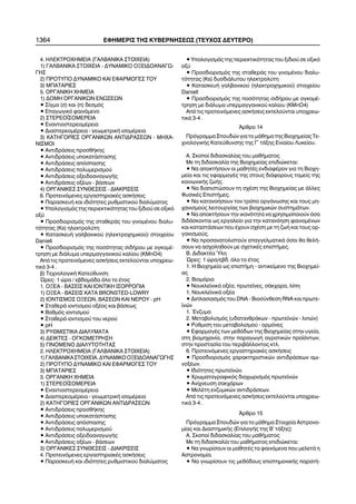 1364 ÅÖÇÌÅÑÉÓ ÔÇÓ ÊÕÂÅÑÍÇÓÅÙÓ (ÔÅÕ×ÏÓ ÄÅÕÔÅÑÏ)
4. ÇËÅÊÔÑÏ×ÇÌÅÉÁ (ÃÁËÂÁÍÉÊÁ ÓÔÏÉ×ÅÉÁ)
1) ÃÁËÂÁÍÉÊÁ ÓÔÏÉ×ÅÉÁ - ÄÕÍÁÌÉÊÏ ÏÎÅÉÄÏÁÍÁÃÙ-
ÃÇÓ
2) ÐÑÏÔÕÐÏ ÄÕÍÁÌÉÊÏ ÊÁÉ ÅÖÁÑÌÏÃÅÓ ÔÏÕ
3) ÌÐÁÔÁÑÉÅÓ
5. ÏÑÃÁÍÉÊÇ ×ÇÌÅÉÁ
1) ÄÏÌÇ ÏÑÃÁÍÉÊÙÍ ÅÍÙÓÅÙÍ
• Óßãìá (ó) êáé (ð) äåóìüò
• Åðáãùãéêü öáéíüìåíï
2) ÓÔÅÑÅÏÚÓÏÌÅÑÅÉÁ
• ÅíáíôéïóôåñåïìÝñåéá
• ÄéáóôåñåïìÝñåéá - ãåùìåôñéêÞ éóïìÝñåéá
3) ÊÁÔÇÃÏÑÉÅÓ ÏÑÃÁÍÉÊÙÍ ÁÍÔÉÄÑÁÓÅÙÍ - ÌÇ×Á-
ÍÉÓÌÏÉ
• ÁíôéäñÜóåéò ðñïóèÞêçò
• ÁíôéäñÜóåéò õðïêáôÜóôáóçò
• ÁíôéäñÜóåéò áðüóðáóçò
• ÁíôéäñÜóåéò ðïëõìåñéóìïý
• ÁíôéäñÜóåéò ïîåéäïáíáãùãÞò
• ÁíôéäñÜóåéò ïîÝùí - âÜóåùí
4) ÏÑÃÁÍÉÊÅÓ ÓÕÍÈÅÓÅÉÓ - ÄÉÁÊÑÉÓÅÉÓ
6. Ðñïôåéíüìåíåò åñãáóôçñéáêÝò áóêÞóåéò
• ÐáñáóêåõÞ êáé éäéüôçôåò ñõèìéóôéêïý äéáëýìáôïò
• Õðïëïãéóìüò ôçò ðåñéåêôéêüôçôáò ôïõ îéäéïý óå ïîéêü
ïîý
• Ðñïóäéïñéóìüò ôçò óôáèåñÜò ôïõ ãéíïìÝíïõ äéáëõ-
ôüôçôáò (Ks) çëåêôñïëýôç
• ÊáôáóêåõÞ ãáëâáíéêïý (çëåêôñï÷çìéêïý) óôïé÷åßïõ
Daniell
• Ðñïóäéïñéóìüò ôçò ðïóüôçôáò óéäÞñïõ ìå ïãêïìÝ-
ôñçóç ìå äéÜëõìá õðåñìáããáíéêïý êáëßïõ (KMnO4)
Áðü ôéò ðñïôåéíüìåíåò áóêÞóåéò åêôåëïýíôáé õðï÷ñåù-
ôéêÜ 3-4 .
â) Ôå÷íïëïãéêÞ Êáôåýèõíóç
¿ñåò: 1 þñá / åâäïìÜäá üëï ôï Ýôïò
1. ÏÎÅÁ - ÂÁÓÅÉÓ ÊÁÉ ÉÏÍÔÉÊÇ ÉÓÏÑÑÏÐÉÁ
1) ÏÎÅÁ - ÂÁÓÅÉÓ ÊÁÔÁ BRONSTED-LOWRY
2) ÉÏÍÔÉÓÌÏÓ ÏÎÅÙÍ, ÂÁÓÅÙÍ ÊÁÉ ÍÅÑÏÕ - pH
• ÓôáèåñÜ éïíôéóìïý ïîÝïò êáé âÜóåùò
• Âáèìüò éïíôéóìïý
• ÓôáèåñÜ éïíôéóìïý ôïõ íåñïý
• pH
3) ÑÕÈÌÉÓÔÉÊÁ ÄÉÁËÕÌÁÔÁ
4) ÄÅÉÊÔÅÓ - ÏÃÊÏÌÅÔÑÇÓÇ
5) ÃÉÍÏÌÅÍÏ ÄÉÁËÕÔÏÔÇÔÁÓ
2. ÇËÅÊÔÑÏ×ÇÌÅÉÁ (ÃÁËÂÁÍÉÊÁ ÓÔÏÉ×ÅÉÁ)
1)ÃÁËÂÁÍÉÊÁÓÔÏÉ×ÅÉÁ.ÄÕÍÁÌÉÊÏÏÎÅÉÄÏÁÍÁÃÙÃÇÓ
2) ÐÑÏÔÕÐÏ ÄÕÍÁÌÉÊÏ ÊÁÉ ÅÖÁÑÌÏÃÅÓ ÔÏÕ
3) ÌÐÁÔÁÑÉÅÓ
3. ÏÑÃÁÍÉÊÇ ×ÇÌÅÉÁ
1) ÓÔÅÑÅÏÚÓÏÌÅÑÅÉÁ
• ÅíáíôéïóôåñåïìÝñåéá
• ÄéáóôåñåïìÝñåéá - ãåùìåôñéêÞ éóïìÝñåéá
2) ÊÁÔÇÃÏÑÉÅÓ ÏÑÃÁÍÉÊÙÍ ÁÍÔÉÄÑÁÓÅÙÍ
• ÁíôéäñÜóåéò ðñïóèÞêçò
• ÁíôéäñÜóåéò õðïêáôÜóôáóçò
• ÁíôéäñÜóåéò áðüóðáóçò
• ÁíôéäñÜóåéò ðïëõìåñéóìïý
• ÁíôéäñÜóåéò ïîåéäïáíáãùãÞò
• ÁíôéäñÜóåéò ïîÝùí - âÜóåùí
3) ÏÑÃÁÍÉÊÅÓ ÓÕÍÈÅÓÅÉÓ - ÄÉÁÊÑÉÓÅÉÓ
4. Ðñïôåéíüìåíåò åñãáóôçñéáêÝò áóêÞóåéò
• ÐáñáóêåõÞ êáé éäéüôçôåò ñõèìéóôéêïý äéáëýìáôïò
• Õðïëïãéóìüò ôçò ðåñéåêôéêüôçôáò ôïõ îéäéïý óå ïîéêü
ïîý
• Ðñïóäéïñéóìüò ôçò óôáèåñÜò ôïõ ãéíïìÝíïõ äéáëõ-
ôüôçôáò (Ks) äõóäéÜëõôïõ çëåêôñïëýôç
• ÊáôáóêåõÞ ãáëâáíéêïý (çëåêôñï÷çìéêïý) óôïé÷åßïõ
Daniell
• Ðñïóäéïñéóìüò ôçò ðïóüôçôáò óéäÞñïõ ìå ïãêïìÝ-
ôñçóç ìå äéÜëõìá õðåñìáããáíéêïý êáëßïõ (KMnO4)
Áðü ôéò ðñïôåéíüìåíåò áóêÞóåéò åêôåëïýíôáé õðï÷ñåù-
ôéêÜ 3-4 .
¢ñèñï 14
Ðñüãñáììá Óðïõäþí ãéá ôï ìÜèçìá ôçò Âéï÷çìåßáò Ôå-
÷íïëïãéêÞò Êáôåýèõíóçò ôçò Ã´ ôÜîçò Åíéáßïõ Ëõêåßïõ.
Á. Óêïðïß äéäáóêáëßáò ôïõ ìáèÞìáôïò
Ìå ôç äéäáóêáëßá ôçò Âéï÷çìåßáò åðéäéþêåôáé:
• Íá áðïêôÞóïõí ïé ìáèçôÝò åíäéáöÝñïí ãéá ôç Âéï÷ç-
ìåßá êáé ôéò åöáñìïãÝò ôçò óôïõò äéÜöïñïõò ôïìåßò ôçò
êïéíùíéêÞò æùÞò.
• Íá äéáðéóôþóïõí ôç ó÷Ýóç ôçò Âéï÷çìåßáò ìå Üëëåò
ÖõóéêÝò ÅðéóôÞìåò.
• Íá êáôáíïÞóïõí ôïí ôñüðï ïñãÜíùóçò êáé ôïõò ìç-
÷áíéóìïýò ëåéôïõñãßáò ôùí âéï÷çìéêþí óõóôçìÜôùí.
• Íá áðïêôÞóïõí ôçí éêáíüôçôá íá ÷ñçóéìïðïéïýí üóá
äéäÜóêïíôáé ùò åñãáëåßï ãéá ôçí êáôáíüçóç öáéíïìÝíùí
êáé êáôáóôÜóåùí ðïõ Ý÷ïõí ó÷Ýóç ìå ôç æùÞ êáé ôïõò ïñ-
ãáíéóìïýò.
• Íá ðñïóáíáôïëéóôïýí åðáããåëìáôéêÜ üóïé èá èåëÞ-
óïõí íá áó÷ïëçèïýí ìå ó÷åôéêÝò åðéóôÞìåò.
Â. ÄéäáêôÝá ´Õëç
¿ñåò: 1 þñá/åâä. üëï ôï Ýôïò
1. Ç Âéï÷çìåßá ùò åðéóôÞìç - áíôéêåßìåíï ôçò Âéï÷çìåß-
áò
2. Âéïìüñéá
• ÍïõêëåúíéêÜ ïîÝá, ðñùôåÀíåò, óÜê÷áñá, ëßðç
1. ÍïõêëåúíéêÜ ïîÝá
• Äéðëáóéáóìüò ôïõ DNA - Âéïóýíèåóç RNA êáé ðñùôå-
úíþí
1. ¸íæõìá
2. Ìåôáâïëéóìüò (õäáôáíèñÜêùí - ðñùôåúíþí - ëéðþí)
• Ñýèìéóç ôïõ ìåôáâïëéóìïý - ïñìüíåò
• ÅöáñìïãÝò ôùí ìåèüäùí ôçò Âéï÷çìåßáò óôçí õãåßá,
óôç âéïìç÷áíßá, óôçí ðáñáãùãÞ áãñïôéêþí ðñïúüíôùí,
óôçí ðñïóôáóßá ôïõ ðåñéâÜëëïíôïò êôë.
6. Ðñïôåéíüìåíåò åñãáóôçñéáêÝò áóêÞóåéò
• Ðñïóäéïñéóìüò ÷áñáêôçñéóôéêþí áíôéäñÜóåùí áìé-
íïîÝùí.
• Éäéüôçôåò ðñùôåúíþí.
• ×ñùìáôïãñáöéêüò äéá÷ùñéóìüò ðñùôåúíþí
• Áíß÷íåõóç óáê÷Üñùí
• ÌåëÝôç åíæõìéêþí áíôéäñÜóåùí.
Áðü ôéò ðñïôåéíüìåíåò áóêÞóåéò åêôåëïýíôáé õðï÷ñåù-
ôéêÜ 3-4 .
¢ñèñï 15
Ðñüãñáììá Óðïõäþí ãéá ôï ìÜèçìá Óôïé÷åßá Áóôñïíï-
ìßáò êáé ÄéáóôçìéêÞò (ÅðéëïãÞò ôçò Â´ ôÜîçò)
Á. Óêïðïß äéäáóêáëßáò ôïõ ìáèÞìáôïò
Ìå ôç äéäáóêáëßá ôïõ ìáèÞìáôïò åðéäéþêåôáé:
• Íá ãíùñßóïõí ïé ìáèçôÝò ôá öáéíüìåíá ðïõ ìåëåôÜ ç
Áóôñïíïìßá.
• Íá ãíùñßóïõí ôéò ìåèüäïõò åðéóôçìïíéêÞò ðáñáôÞ-
 