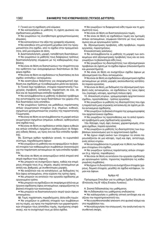 1382 ÅÖÇÌÅÑÉÓ ÔÇÓ ÊÕÂÅÑÍÇÓÅÙÓ (ÔÅÕ×ÏÓ ÄÅÕÔÅÑÏ)
7. ÃåíéêÜ ãéá ôç ó÷åäßáóç õðü êëßìáêá:
• Íá êáôáíïÞóïõí ïé ìáèçôÝò ôç ó÷Ýóç öõóéêïý êáé
ó÷åäéáóôéêïý ìåãÝèïõò.
• Íá ãíùñßóïõí ôéò óõíçèÝóôåñá ÷ñçóéìïðïéïýìåíåò
êëßìáêåò.
• Íá êáôáíïÞóïõí ôçí áîßá ôçò ãñáöéêÞò êëßìáêáò.
• Íá áóêçèïýí óôç ìåôáôñïðÞ ìåãåèþí áðü ôçí ðñáã-
ìáôéêüôçôá óôï ó÷Ýäéï, áðü ôï ó÷Ýäéï óôçí ðñáãìáôéêü-
ôçôá, áðü ìéá êëßìáêá óå Üëëç.
8. Äéáóôáóéïëüãçóç, ìïñöÞ, ôïðïèÝôçóç äéáóôÜóåùí:
• Íá ãíùñßóïõí ïé ìáèçôÝò ôïõò äéÜöïñïõò ôñüðïõò
äéáóôáóéïëüãçóçò óýìöùíá ìå ôéò êáèéåñùìÝíåò óõì-
âÜóåéò.
• Íá åßíáé óå èÝóç íá äéáðéóôþóïõí ôçí ðëçñüôçôá êáé
ôçí ïñèüôçôá ôùí áíáãñáöüìåíùí äéáóôÜóåùí óå äéÜ-
öïñá ó÷Ýäéá.
• Íá åßíáé óå èÝóç íá ó÷åäéÜóïõí ôéò äéáóôÜóåéò óå Ýíá
ó÷Ýäéï «åðßðåäïõ» áíôéêåéìÝíïõ.
• Íá áíáðôýîïõí äåîéüôçôåò ãéá óêáñéöçìáôéêÞ ó÷å-
äßáóç êáé ó÷åäßáóç ìå ôá êáèéåñùìÝíá ìÝóá êáé üñãáíá.
9. ÃåíéêÜ ðåñß ðñïâïëþí, óôïé÷åßá ðáñáóôáôéêÞò Ãåù-
ìåôñßáò (ðñïâïëÞ, êáôÜêëéóç), ðáñÜóôáóç óå Ýíá, óå
äýï êáé óå ðåñéóóüôåñá åðßðåäá ðñïâïëÞò:
• Íá áíôéëáìâÜíïíôáé ïé ìáèçôÝò ôï âáóéêü ðñüâëçìá
ôçò áíôéóôïß÷éóçò ôùí ôñéþí äéáóôÜóåùí ôïõ ÷þñïõ óôéò
äýï äéáóôÜóåéò åíüò åðéðÝäïõ.
• Íá ãíùñßóïõí ôñüðïõò êáé ìåèüäïõò ðáñÜóôáóçò
áðëþí ãåùìåôñéêþí óôïé÷åßùí (ð.÷. óçìåßùí, åõèåéþí,
ó÷çìÜôùí) ÷ñçóéìïðïéþíôáò ãíþóåéò ôçò ðáñáóôáôéêÞò
Ãåùìåôñßáò.
• Íá åßíáé óå èÝóç íá áíôéëáìâÜíïíôáé ôç ìïñöÞ áðëþí
ãåùìåôñéêþí ó÷çìÜôùí (óçìåßùí, åõèåéþí, ïñèïãùíßùí)
áðü ó÷ÝäéÜ ôïõò.
• Íá åßíáé óå èÝóç íá ó÷åäéÜóïõí áðëÝò üøåéò åõèåéþí
êáé áðëþí åðßðåäùí ó÷çìÜôùí (ïñèïãùíßùí) óå äéÜöï-
ñåò åéäéêÝò èÝóåéò, ùò ðñïò Ýíá êáé äýï åðßðåäá ðñïâï-
ëÞò.
9á. Óýóôçìá ïñèþí ðñïâïëþí ãåíéêÜ, ôï åõñùðáúêü
óýóôçìá, ðáñáäåßãìáôá üøåùí:
• Íá ãíùñßæïõí ïé ìáèçôÝò êáé íá åöáñìüæïõí ôá âáóé-
êÜ óôïé÷åßá ôùí êáèéåñùìÝíùí óõìâÜóåùí (êáíïíéóìþí)
ãéá ôçí ðáñÜóôáóç áíôéêåéìÝíùí óå ôñßá åðßðåäá ðñïâï-
ëÞò.
• Íá åßíáé óå èÝóç íá áíáãíùñßæïõí áðëÜ óôåñåÜ áðü
óåéñÜ ó÷åäßùí ôïõò (üøåùí).
• Íá ìðïñïýí íá óõó÷åôßæïõí üøåéò, êáèþò êáé åðéìÝ-
ñïõò óôïé÷åßá ôïõò (ð.÷. óçìåßá, áêìÝò) áíôéêåéìÝíùí ìå
áðëÝò êáé, âáèìéáßá, ìå óõíèåôüôåñåò ìïñöÝò.
• Íá áíáæçôïýí êáé íá êáôáëÞãïõí, ìå äåäïìÝíåò ôéò
äýï üøåéò áíôéêåéìÝíïõ, óôçí åýñåóç ôçò ôñßôçò üøçò.
• Íá ìðïñïýí íá åêôåëïýí ôçí åñãáóßá ó÷åäßáóçò ìå
ïñãáíùìÝíï ôñüðï.
• Íá ìðïñïýí íá ó÷åäéÜæïõí óå óêáñßöçìá áëëÜ êáé ìå
üñãáíá ó÷åäßáóçò üøåéò áíôéêåéìÝíùí, åöáñìüæïíôáò ôá
âáóéêÜ óôïé÷åßá ôùí êáíïíéóìþí.
• Íá ìðïñïýí íá äéáóôáóéïëïãïýí óåéñÜ ôñéþí üøåùí
áíôéêåéìÝíïõ.
9â. ÔïìÞ, ðáñÜóôáóç, ðáñáäåßãìáôá, Üëëá åßäç ôïìþí:
• Íá ãíùñßæïõí ïé ìáèçôÝò óôïé÷åßá ôùí óõìâÜóåùí
ãéá ôéò ôïìÝò, ùò ðñïò ôçí ðáñÜóôáóç ôùí ÷áñáêôçñéóôé-
êþí óôïé÷åßùí ôïõò (åðéðÝäïõ ôïìÞò, ôåìíüìåíçò åðéöÜ-
íåéáò), êáé ôï óõó÷åôéóìü ôïõò ìå Üëëá ó÷Ýäéá.
• Íá ãíùñßæïõí ôá äéáöïñåôéêÜ åßäç ôïìþí êáé ôç ÷ñç-
óéìüôçôÜ ôïõò.
• Íá åßíáé óå èÝóç íá äéáóôáóéïëïãïýí ôïìÝò.
• Íá åßíáé óå èÝóç íá ó÷åäéÜæïõí ôïìÝò êáé çìéôïìÝò
áðëþí áíôéêåéìÝíùí, óýìöùíá ðÜíôïôå ìå ôïõò êáíïíé-
óìïýò êáé ìå ïñãáíùìÝíï ôñüðï.
9ã. ÁîïíïìåôñéêÝò ðñïâïëÝò, åßäç ðñïâïëþí, ðïñåßá
åñãáóßáò, ðáñáôçñÞóåéò.
ÅðáíáëçðôéêÝò áóêÞóåéò:
• Íá áíôéëáìâÜíïíôáé ïé ìáèçôÝò ôç ìïñöÞ ôùí áíôé-
êåéìÝíùí áðü áîïíïìåôñéêÝò ðñïâïëÝò ôïõò êáé íá áíá-
ãíùñßæïõí ôá âáóéêüôåñá åßäç ôïõò.
• Íá ãíùñßæïõí ôéò éäéáéôåñüôçôåò ôùí áîïíïìåôñéêþí
ðñïâïëþí óå ó÷Ýóç ìå ôá ó÷Ýäéá üøåùí (ðëåïíåêôÞìáôá
êáé ìåéïíåêôÞìáôá).
• Íá åßíáé óå èÝóç íá óõó÷åôßæïõí ó÷Ýäéá üøåùí ìå
áîïíïìåôñéêÜ ôïõ ßäéïõ áíôéêåéìÝíïõ.
• Íá åßíáé óå èÝóç íá ó÷åäéÜóïõí áîïíïìåôñéêÜ ó÷Ýäéá
áíôéêåéìÝíùí ìå áðëÝò ìïñöÝò áêïëïõèþíôáò êáôÜëëç-
ëç ðïñåßá åñãáóßáò.
• Íá åßíáé óå èÝóç, ìå äåäïìÝíç ôçí áîïíïìåôñéêÞ ðñï-
âïëÞ åíüò áíôéêåéìÝíïõ, íá ó÷åäéÜóïõí ôéò ôñåéò üøåéò
ôïõ (ðñüïøç, êÜôïøç, áñéóôåñÞ ðëÜãéá üøç).
10. Áðåéêüíéóç êôéñßùí, ãñáììïãñáößá áñ÷éôåêôïíéêïý
ó÷åäßïõ, ðñïûðïèÝóåéò - ôñüðïò åñãáóßáò:
• Íá ãíùñßæïõí ïé ìáèçôÝò ôéò éäéáéôåñüôçôåò ðïõ Ý÷åé
ç ðáñÜóôáóç ìéáò êôéñéáêÞò êáôáóêåõÞò óå ó÷Ýóç ìå Üë-
ëá áíôéêåßìåíá ó÷åäßáóçò.
• Íá ãíùñßæïõí ôá âáóéêÜ óôïé÷åßá ôçò ãñáììïãñáößáò
ôïõ áñ÷éôåêôïíéêïý ó÷åäßïõ.
• Íá ãíùñßæïõí ôéò ðñïûðïèÝóåéò êáé ôá áðëÜ ðñáêôé-
êÜ ðñïâëÞìáôá ìéáò ó÷åäéáóôéêÞò åñãáóßáò.
10á. ÊÜôïøç, ôïìÞ, üøç: Ýííïéåò, ÷áñáêôçñéóìüò, óôïé-
÷åßá ó÷åäßùí, ðïñåßá åñãáóßáò
• Íá ãíùñßæïõí ïé ìáèçôÝò ôéò éäéáéôåñüôçôåò ôùí óõì-
âÜóåùí (êáíïíéóìþí) ãéá ôï áñ÷éôåêôïíéêü ó÷Ýäéï.
• Íá Ý÷ïõí óáöÞ åéêüíá ôùí óôïé÷åßùí ôá ïðïßá ðá-
ñïõóéÜæïíôáé óå ìéá êÜôïøç, ôïìÞ êáé üøç, áíôßóôïé÷á,
åíüò áðëïý êôéñßïõ.
• Íá áíôéëáìâÜíïíôáé ôç ìïñöÞ êáé ôç èÝóç ôùí äéÜöï-
ñùí óôïé÷åßùí óôá ó÷Ýäéá.
• Íá ãíùñßæïõí ôñüðïõò ðáñÜóôáóçò áðëþí óôïé÷åß-
ùí (ð.÷. ðüñôáò, ðáñáèýñïõ).
• Íá åßíáé óå èÝóç íá åêôåëïýí ôçí åñãáóßá ó÷åäßáóçò
ìå ïñãáíùìÝíï ôñüðï, ôçñþíôáò ðáñÜëëçëá ôéò êáèéå-
ñùìÝíåò óõìâÜóåéò .
•ÍáÝ÷ïõíôçäõíáôüôçôáíáóõó÷åôßæïõíóôïé÷åßá(÷þ-
ñïõò, äïìéêÜ óôïé÷åßá, ìåãÝèç) óå ó÷Ýäéá êáôüøåùí, ôï-
ìþí êáé üøåùí.
¢ñèñï 42
Ðñüãñáììá Óðïõäþí ãéá ôï ìÜèçìá Ó÷Ýäéï Åëåýèåñï
(ÅðéëïãÞò ôçò Â´ ôÜîçò Åíéáßïõ Ëõêåßïõ).
Á. Óêïðïß äéäáóêáëßáò ôïõ ìáèÞìáôïò
Ìå ôç äéäáóêáëßá ôïõ ìáèÞìáôïò åðéäéþêåôáé:
• Íá êáëëéåñãÞóåé ï ìáèçôÞò ïðôéêÞ áíôßëçøç êáé íá
ïîýíåé ôçí ðáñáôçñçôéêüôçôÜ ôïõ.
• Íá åõáéóèçôïðïéçèåß áðÝíáíôé óôï öõóéêü êüóìï êáé
óôï ðåñéâÜëëïí ôïõ.
• Íá êáëëéåñãÞóåé ôçí åðáãùãéêÞ, ôçí áíáëõôéêÞ êáé ôç
óõíèåôéêÞ óêÝøç.
 