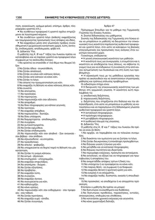 1386 ÅÖÇÌÅÑÉÓ ÔÇÓ ÊÕÂÅÑÍÇÓÅÙÓ (ÔÅÕ×ÏÓ ÄÅÕÔÅÑÏ)
ôçóç, áíáêïßíùóç, ãñÜììá öéëéêü, åðßóçìï, Üñèñï, ðëç-
ñïöïñßåò ãñáðôÝò êôë.).
• Íá óõíèÝôïõí ðñïöïñéêü Þ ãñáðôü ó÷üëéï óôçñéæü-
ìåíïé óå ëïãïôå÷íéêü êåßìåíï.
• Íá óõíèÝôïõí ãñáðôü ëüãï (Ýêèåóç) åêöñÜæïíôáò
êáé ôåêìçñéþíïíôáò ðñïóùðéêÝò ôïõò áðüøåéò êáé éäÝåò.
• Íá åêöñÜæïõí ìÝóá áðü ãëùóóéêÝò ðñÜîåéò óõíáé-
óèçìáôéêÞ Þ øõ÷ïëïãéêÞ êáôÜóôáóç (÷áñÜ, ëýðç, Ýêðëç-
îç, åðéäïêéìáóßá, áðïäïêéìáóßá, öüâï êôë
Â. ÄéäáêôÝá ´Õëç
Ï ìáèçôÞò ôçò Á´, Â´ êáé Ã´ ôÜîçò ôïõ Ëõêåßïõ ðñÝðåé íá
êáôáëáâáßíåé êáé íá ðáñÜãåé ãñáðôü êáé ðñïöïñéêü ëüãï
óýìöùíá ìå ôéò áêüëïõèåò Ýííïéåò:
1.Íá áñíåßôáé íá åðáíÝëèåé ó' Ýíá èÝìá ðïõ èåùñåß ëÞ-
îáí.
2.Íá æçôÜåé Üäåéá - óõãêáôÜèåóç.
3.Íá æçôÜåé áðáëëáãÞ.
4.Íá æçôÜåé íá êÜíåé êÜôé êÜðïéïò Üëëïò.
5.Íá æçôÜåé áðü êÜðïéïí íá êÜíåé êÜôé.
6.Íá æçôÜåé ôï ëüãï.
7.Íá áðáéôåß ôçí ðñáãìáôïðïßçóç ãéá êÜôé.
8.Íá åêöñÜæåé ôç èÝëçóç íá êÜíåé êÜðïéïò Üëëïò êÜôé.
9.Íá óõíéóôÜ.
10.Íá áðïôñÝðåé.
11.Íá ðñïóêáëåß.
12.Íá ðáñïôñýíåé.
13.Íá ðáñïõóéÜæåé êÜôé óáí áäýíáôï.
14.Íá áðáñéèìåß.
15.Íá äßíåé ðëçñïöïñßåò ãéá êÜðïéï ãåãïíüò.
16.Íá ðñïôåßíåé.
17.Íá åêöñÜæåé áðÝ÷èåéá.
18.Íá ðáñáããÝëëåé - äéáôÜæåé.
19.Íá äßíåé õðüó÷åóç.
20.Íá äéáìáñôýñåôáé - áðïäïêéìÜæåé.
21.Íá óõã÷áßñåé.
22.Íá áõôïêáôçãïñåßôáé.
23.Íá æçôÜåé å÷åìýèåéá.
24.Íá æçôÜåé åðéäïêéìáóßá.
25.Íá ðáñïõóéÜæåé êÜôé óáí áëçèéíü - Óáí áíáãêáßï -
óáí âÝâáéï - óáí áðßèáíï.
26.Íá åîïõóéïäïôåß - íá åðéôñÝðåé.
27.Íá ðñïåéäïðïéåß.
28.Íá áðåéëåß - öïâåñßæåé.
29.Íá õðï÷ñåþíåôáé íá äå÷ôåß ðáñÜ ôç èÝëçóÞ ôïõ ìßá
êáôÜóôáóç.
30.Íá æçôÜåé ôç ãíþìç êÜðïéïõ.
31.Íá åêôéìÜ - áîéïëïãåß.
32.Íá åðéóçìáßíåé - õðïãñáììßæåé.
33.Íá åêöñÜæåé åðéöõëÜîåéò.
34.Íá áðïðÝìðåé - äéþ÷íåé .
35.Íá æçôÜåé åîçãÞóåéò.
36.Íá ðñïâëÝðåé .
37.Íá åêöñÜæåé ëýðç.
38.Íá óõãêñßíåé.
39.Íá åêöñÜæåé Üãíïéá.
40.Íá óéãïõñåýåôáé ãéá êÜôé.
41.Íá êáèçóõ÷Üæåé.
42.Íá êÜíåé êñßóåéò.
43.Íá ðáñïõóéÜæåé êÜôé óáí åíäå÷üìåíï - óáí ðñïöá-
íÝò - óáí ðéèáíü.
44.Íá æçôÜåé ðñïôÜóåéò.
45.Íá åêöñÜæåé åõ÷Þ - åëðßäá.
46.Íá æçôÜåé óõããíþìç.
¢ñèñï 47
Ðñüãñáììá Óðïõäþí ãéá ôï ìÜèçìá ôçò ÃåñìáíéêÞò
Ãëþóóáò ôïõ Åíéáßïõ Ëõêåßïõ.
Á. Óêïðïß äéäáóêáëßáò ôïõ ìáèÞìáôïò
Óêïðüò ôçò äéäáóêáëßáò ôçò ÃåñìáíéêÞò óôï Ëýêåéï åß-
íáé íá ìðïñÝóïõí ïé ìáèçôÝò íá äéåõñýíïõí ôçí åðéêïé-
íùíéáêÞ ôïõò éêáíüôçôá ðáñÜãïíôáò áõèåíôéêü ðñïöïñé-
êü êáé ãñáðôü ëüãï, Ýôóé þóôå íá êáëýøïõí ôéò âáóéêÝò
åðáããåëìáôéêÝò êáé ðñïóùðéêÝò ôïõò áíÜãêåò óôïí åõ-
ñýôåñï êïéíùíéêü ÷þñï.
Ãåíéêüôåñá, åðéäéþêåôáé:
• Ç ãåíéêÞ åðéêïéíùíéáêÞ éêáíüôçôá ôùí ìáèçôþí.
• Ç éêáíüôçôÜ ôïõò ãéá óõíåñãáóßá, ç åôïéìüôçôá êáé ç
éêáíüôçôá íá áðïäÝ÷ïíôáé ôïõò Üëëïõò, íá óÝâïíôáé ôç
ãíþìç ôïõò êáé íá åðéäéþêïõí ôç óõíáßíåóç óôçí áðü êïé-
íïý áíôéìåôþðéóç ôùí äõóêïëéþí êáé óôç ëýóç ôùí ðñï-
âëçìÜôùí.
• Ç åîïéêåßùóÞ ôïõò ìå ôéò ìåèüäïõò åñãáóßáò ðïõ
ðñÝðåé íá áêïëïõèïýí êáé íá áíáðôýóóïõí óôñáôçãéêÝò
ìÜèçóçò êáé ôñüðïõò åðßëõóçò ðñïâëçìÜôùí.
Ïé åéäéêüôåñïé óôü÷ïé åßíáé:
• Ç äéåýñõíóç ôçò åðéêïéíùíéáêÞò éêáíüôçôáò ôùí ìá-
èçôþí óôç ãåñìáíéêÞ ãëþóóá. Ç éêáíüôçôá áõôÞ ðåñé-
ëáìâÜíåé ôéò:
á. áðïäåêôéêÝò äåîéüôçôåò,
â. ðáñáãùãéêÝò äåîéüôçôåò,
ã. äåîéüôçôåò ðïõ óôçñßæïíôáé óôï äéÜëïãï êáé ôçí áë-
ëçëåðßäñáóç, Ýôóé þóôå íá ìðïñÝóïõí ïé ìáèçôÝò íá êá-
ôáíïÞóïõí êáé íá ðáñáãÜãïõí óôç äéäáóêüìåíç ãëþóóá
áõèåíôéêü ðñïöïñéêü êáé ãñáðôü ëüãï.
• Ç áíôáëëáãÞ ðëçñïöïñéþí.
• Ç ðñüóëçøç ðëçñïöïñéþí.
• Ç ìåôáâßâáóç ðëçñïöïñéþí.
• Ç áéóèçôéêÞ ðëåõñÜ ôçò ãëþóóáò.
Â. ÄéäáêôÝá ´Õëç
Ï ìáèçôÞò óôéò Á´, Â´ êáé Ã´ ôÜîåéò ôïõ Ëõêåßïõ èá ðñÝ-
ðåé íá åßíáé óå èÝóç :
1.Íá áñ÷ßæåé, íá ðáñåìâáßíåé êáé íá ôåëåéþíåé óõíïìé-
ëßåò.
2.Íá äéáêüðôåé ôïí ïìéëïýíôá ãéá íá æçôÞóåé ôï ëüãï.
3.Íá æçôÜåé äéåõêñéíßóåéò Þ åðáíÜëçøç ðñïëå÷èÝíôùí.
4.Íá äçëþíåé ãíþóç Þ Üãíïéá ãéá êÜôé.
5.Íá ìåôáäßäåé êáé íá êáôáíïåß ðëçñïöïñßåò.
6.Íá äçëþíåé ôáõôüôçôá êáé éäéïêôçóßá.
7.Íá ðåñéãñÜöåé åíÝñãåéåò, ðñüóùðá êáé áíôéêåßìåíá.
8.Íá áéôéïëïãåß, íá åîçãåß êáé íá ðëçñïöïñåß ãéá ðñù-
ôïâïõëßåò Þ áðïöÜóåéò ôïõ.
9.Íá áíáìåôáäßäåé áðüøåéò ôñßôùí Þ äéêÝò ôïõ.
10.Íá õðüó÷åôáé Þ íá ðñïóöÝñåôáé íá êÜíåé êÜôé.
11.Íá ðáßñíåé èÝóç - íá óõìöùíåß Þ íá äéáöùíåß.
12.Íá åêöñÜæåé èåôéêÞ Þ áñíçôéêÞ êñßóç ãéá êÜôé.
13.Íá åãêñßíåé Þ íá áðïññßðôåé.
14.Íá åêöñÜæåé ðåéèþ, äõóðéóôßá, åéêáóßá Þ óðïõäáéü-
ôçôá.
15.Íá ðñïóêáëåß, íá áðïäÝ÷åôáé Þ íá áðïññßðôåé ðñü-
óêëçóç.
ÅðéðëÝïí ï ìáèçôÞò èá ðñÝðåé íá ìðïñåß:
1.Íá äéáôõðþíåé óõíáéóèÞìáôá êáé äéáèÝóåéò.
2.Íá äéáôõðþíåé ðñïèÝóåéò, ðáñáêëÞóåéò, åíôïëÝò,
áðáãïñåýóåéò, åðéèõìßåò êáé õðïèÝóåéò.
3.Íá êáôáôÜóóåé ÷ñïíéêÜ åíÝñãåéåò êáé ãåãïíüôá.
4.Íá êÜíåé ÷ùñïôáîéêÞ äéÜôáîç.
 